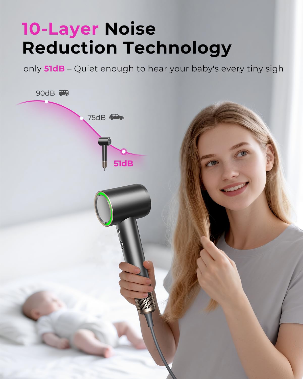 SHRATE Professional High Speed Ionic Hair Dryer | Ultra-Fast Drying | 500 Million Negative Ions | Low Noise | 160000 RPM | Compact Blow Dryer with Magnetic Diffuser for Faster Drying All Hair Types
