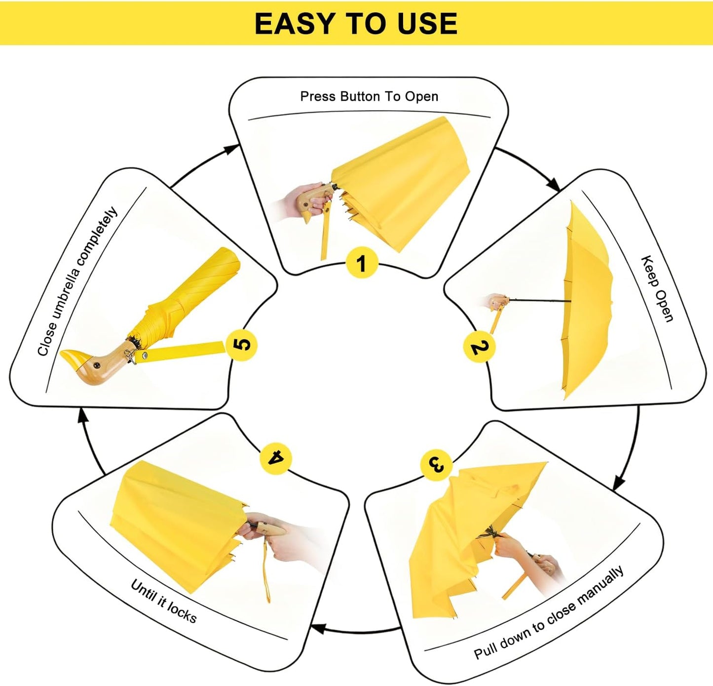 LEAGERA Cute Duck Head Umbrella - Auto Open & Manual Close Easy Folding Portable Lightweight Umbrella for Rain Wood Handle Duck Gifts