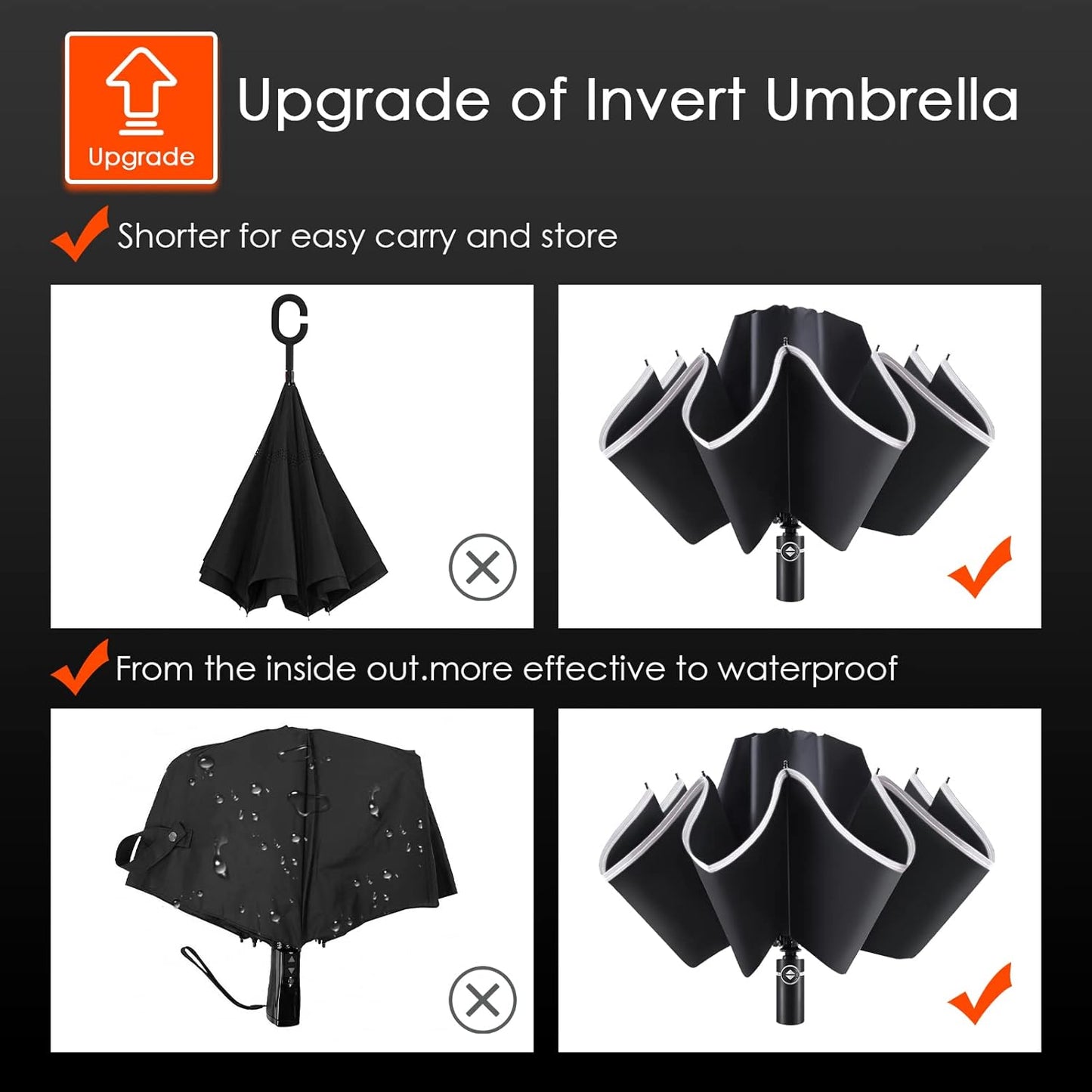 Bodyguard Inverted Umbrella - Large Windproof for Rain & Sun, Compact Reverse With Reflective Stripe, Teflon-Coated for Women Men, Travel Folding With Cover Bag