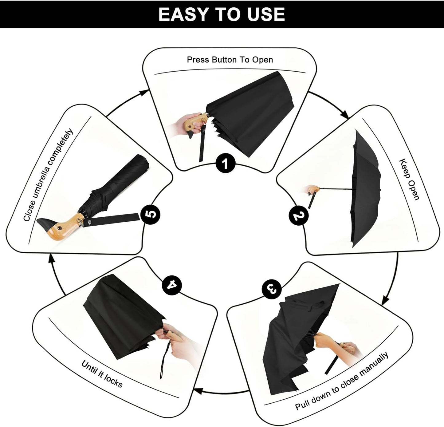 LEAGERA Cute Duck Head Umbrella - Auto Open & Manual Close Easy Folding Portable Lightweight Umbrella for Rain Wood Handle Duck Gifts