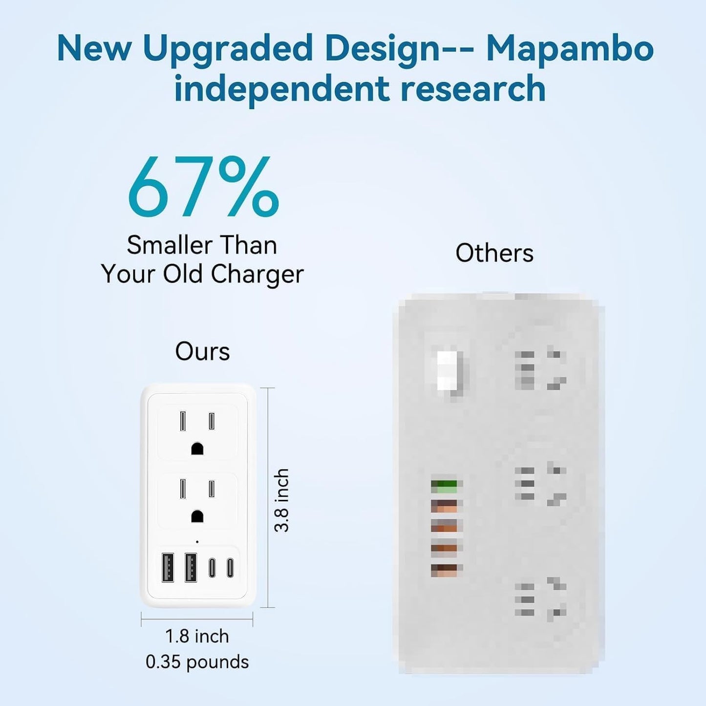 Mapambo 2000W 220V to 110V Voltage Converter US to Europe, Power Converter European Travel Converter for Hair Dryer, Power Converter Adapter Combo with Type C USB A for 150+ Countries (White)