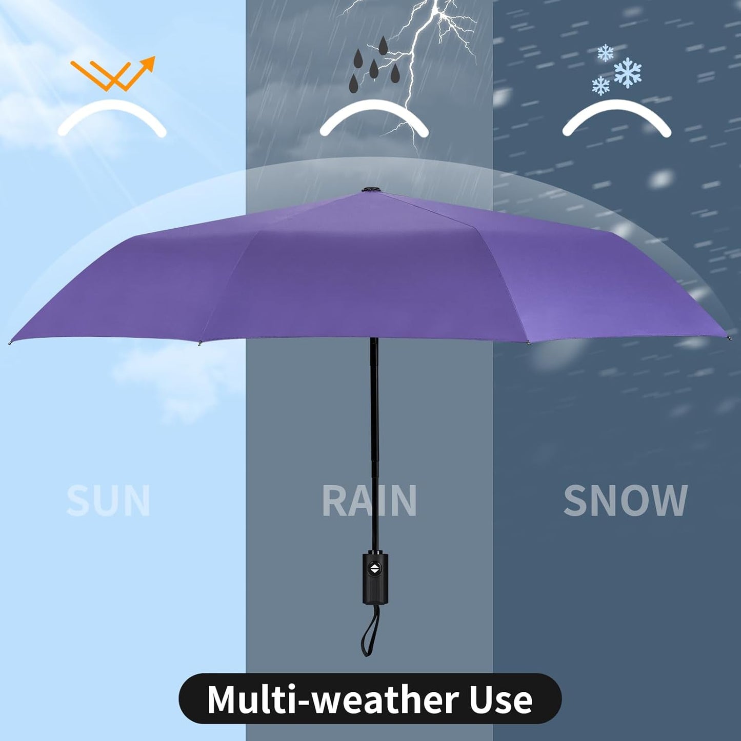 Yoobure Windproof Travel Umbrella - Automatic Umbrellas for Rain, Compact Folding Umbrella with UV Protection, Lightweight Portable Design for Backpack/Walking/Car, Sun & Storm Ready