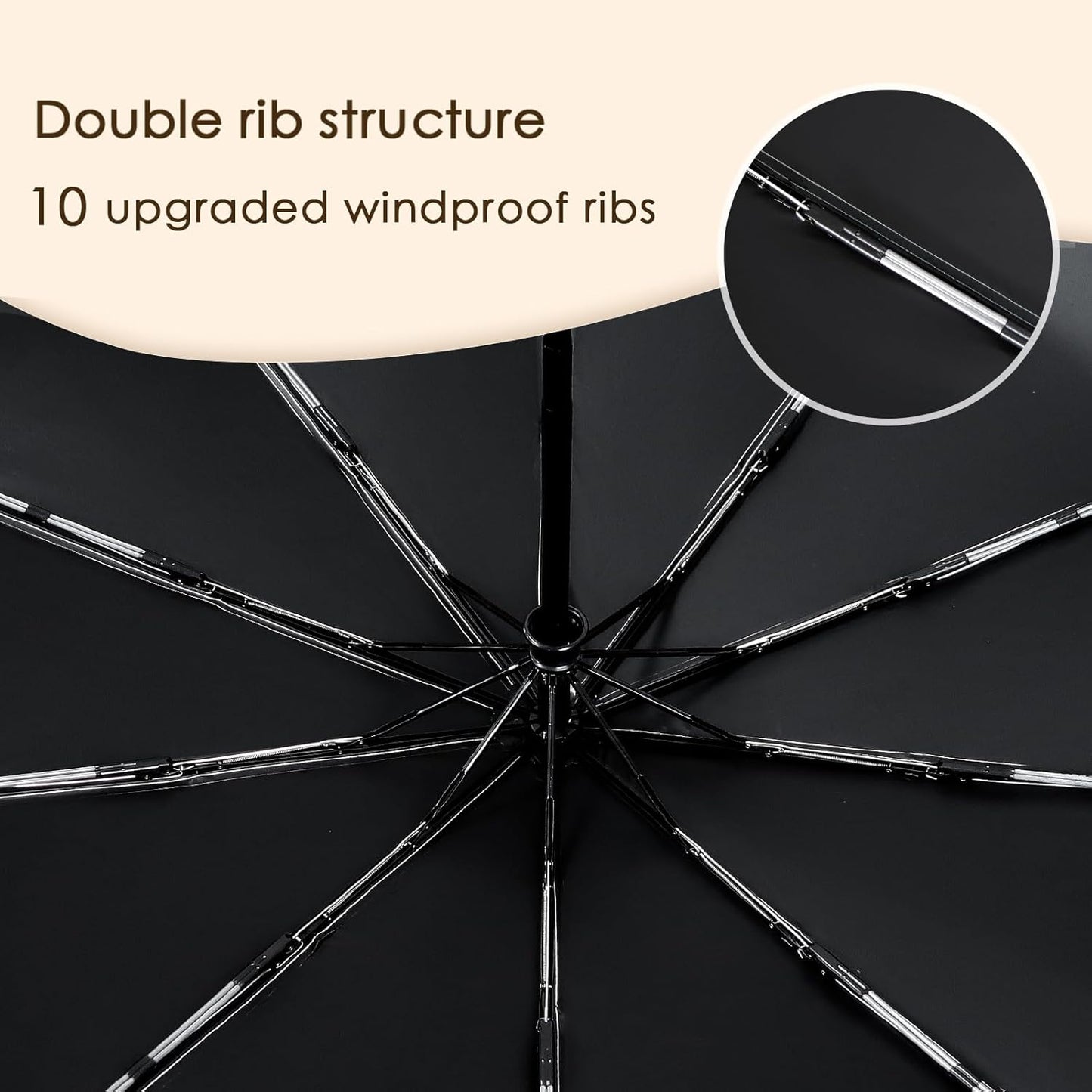 2-Pack Windproof, Waterproof, UV-Blocking Portable Travel Umbrella, Compact Sun & Rain Folding Umbrella, Double Rib Structure, Large Auto Open and Close Car Umbrella