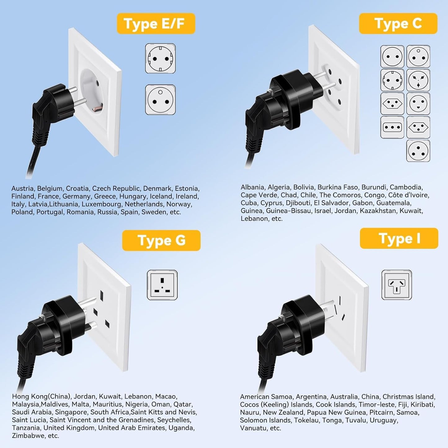 1600W 220V to 110V Voltage Converter, Power Any American Appliances in 220-250V, Plug & Play, No Limitations, Universal Power Plug Adapter Voltage Converter US to Europe International Travel
