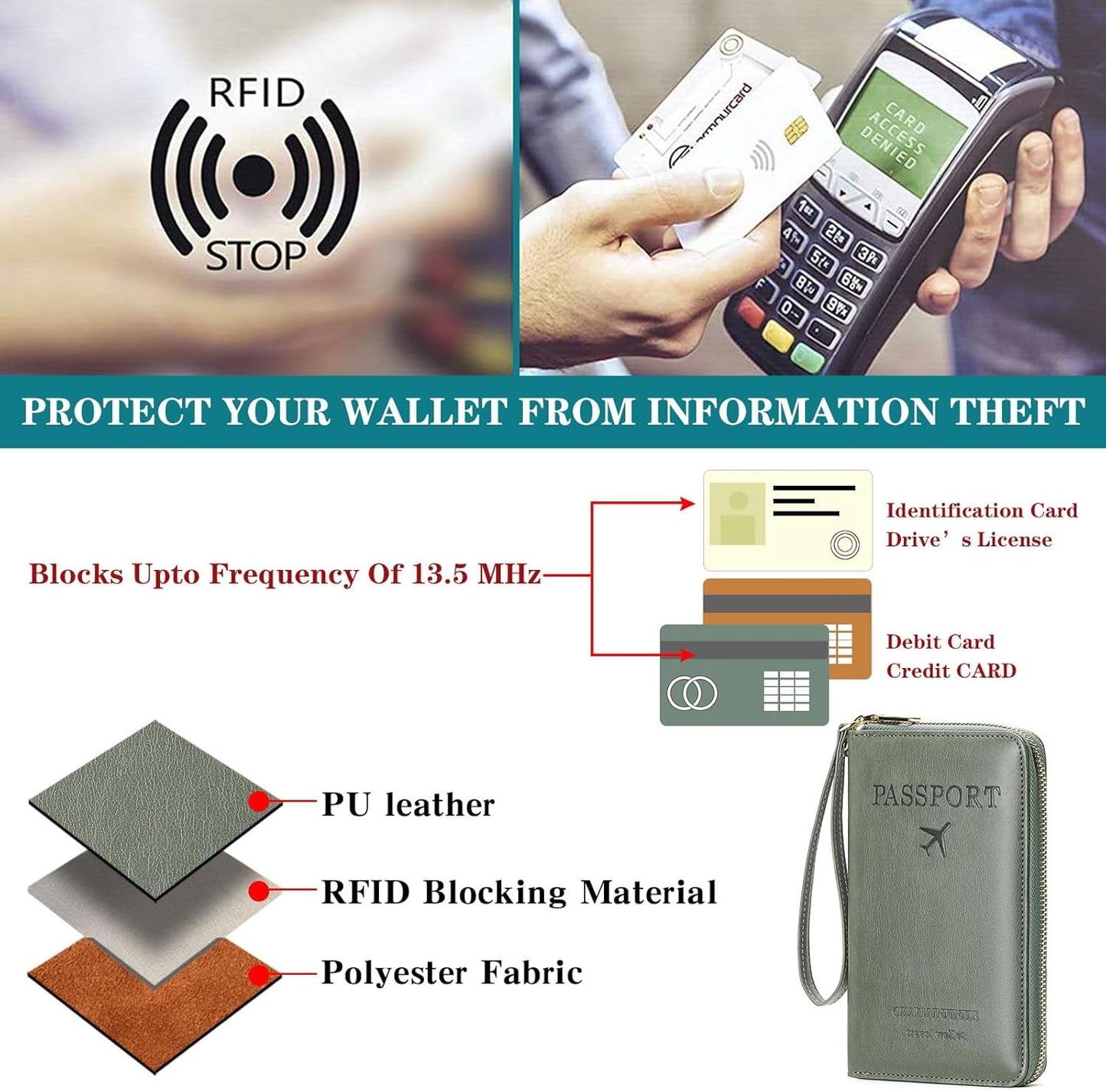 Leather RFID Blocking Passport Holder Travel Wallet, Passport Cover/Travel Wallet for Women/Men with