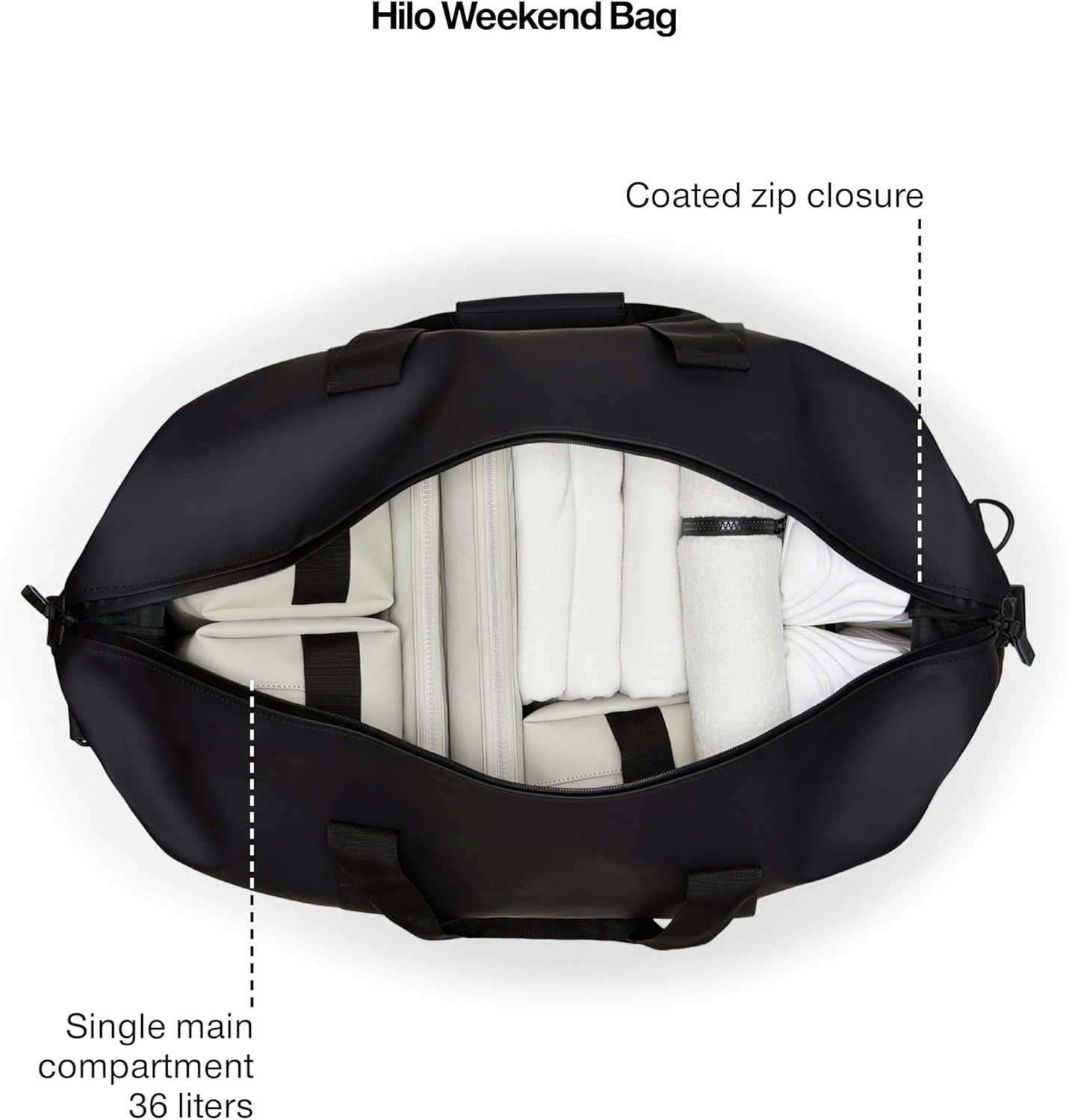 RAINS Regular Weekend Bag - Waterproof Travel Duffel for Men and Women - Duffle with Coated Zip, Adjustable Strap