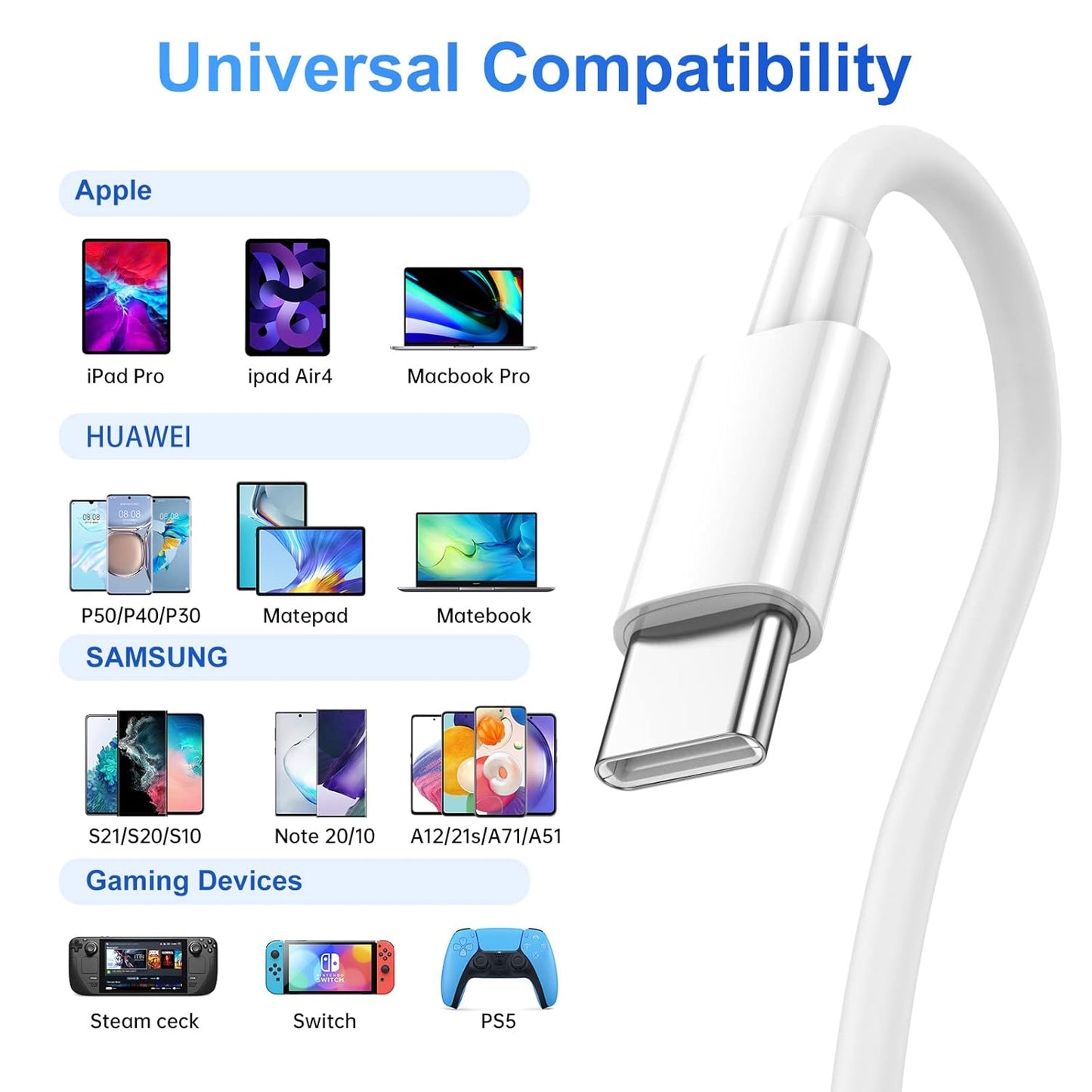 100W USB C to USB C Cable 2-Pack 10ft, Upgraded Fast Charging USB Type C to Type C Cable, USB-C Cord Phone Charger Compatible with iPhone 16/15/Samsung/Android/Phone/Pad/Macbook/Pro/Plus/Max etc.