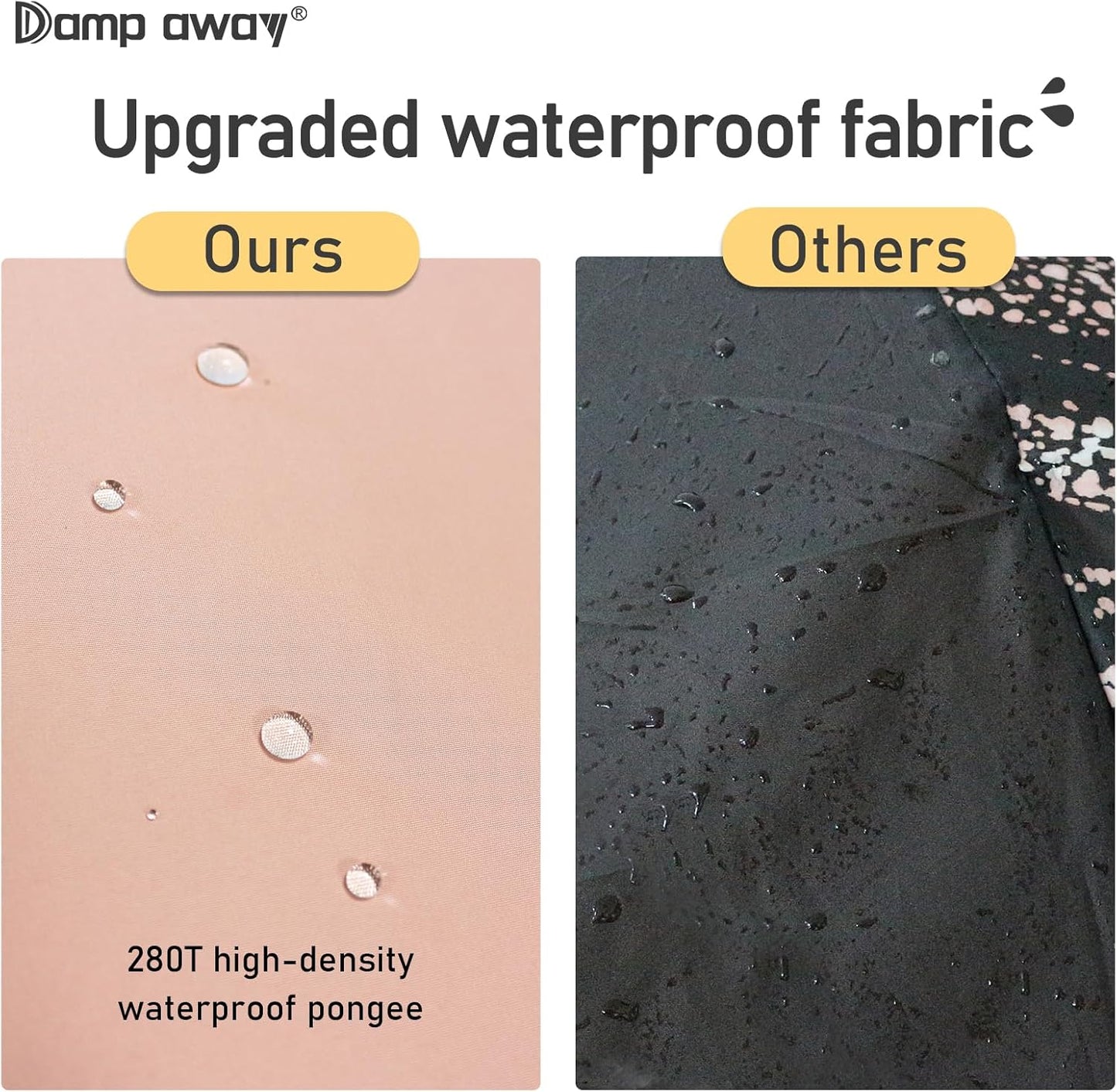 Windproof Travel Umbrella for Rain, Large Portable Reverse Folding Car Umbrella, Inverted Design, Compact Auto Open Close with Durable Waterproof Canopy, Fits Backpack/Women Men, 45.6 Inch