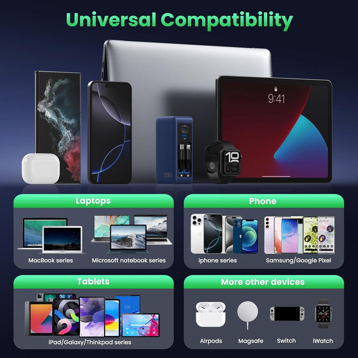 120W USB C Charger Block with 2 Built-in Retractable Cables,4-in-1 GaN IV Foldable Plug Wall Charger Fast Charging Station,PD 65W Laptop Adapter for Macbook/iPad,iPhone 17/16/15/14,Android (Dark Blue)