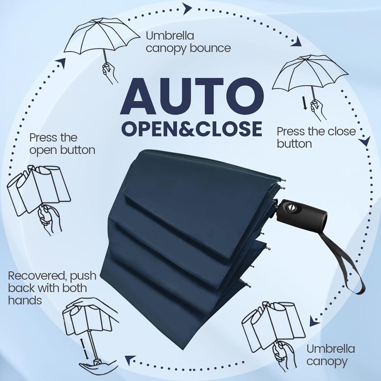 ZOMAKE Travel Umbrella Windproof 45 Inch, Small Umbrella Compact Portable Collapsible for Rain, Automatic Folding Lightweight Packable Paraguas for Women Men