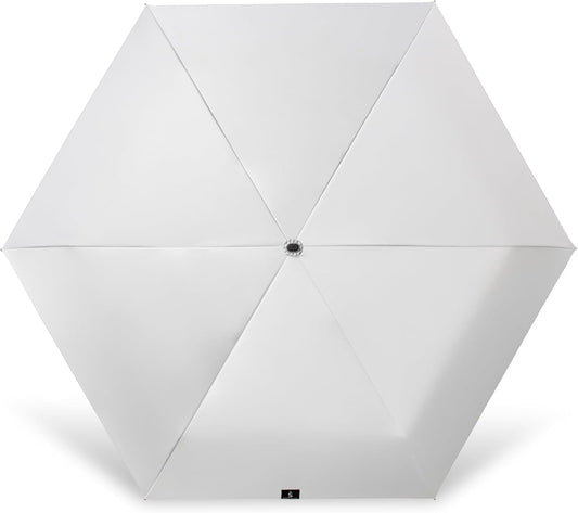 ShedRain Super-Slim Compact Umbrella with Rainbounce Water-Repellent Fabric