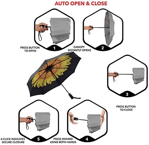 SY COMPACT Travel Umbrella Windproof Factory outlet Compact Automatic Umbrellas for Rain Compact Small UV Sun Protection Umbrella Durable Waterproof Lightweight-Fits Backpack Car Purse