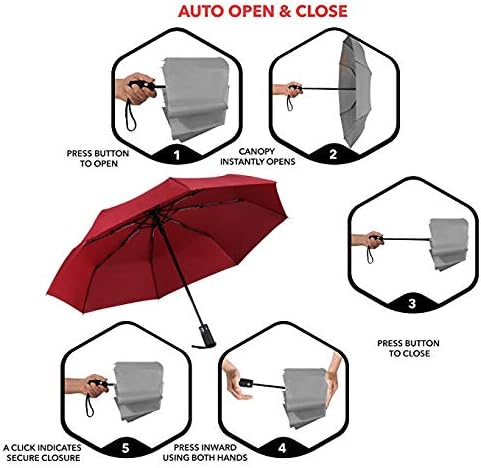 SY COMPACT Travel Umbrella Windproof Factory outlet Compact Automatic Umbrellas for Rain Compact Small UV Sun Protection Umbrella Durable Waterproof Lightweight-Fits Backpack Car Purse