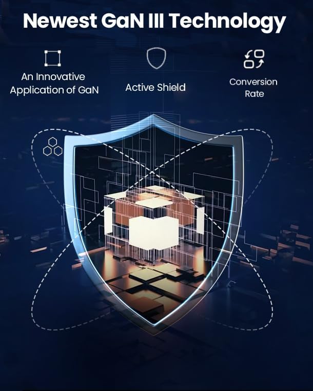 128W USB C Wall Charger,GaN III 3-Port Fast Charging Station,PD QC Foldable Charger Block Portable 65W Laptop Adapter for MacBook Pro/Air,iPad Pro,Galaxy S23,Dell XPS 13,iPhone 17/16/Pro etc