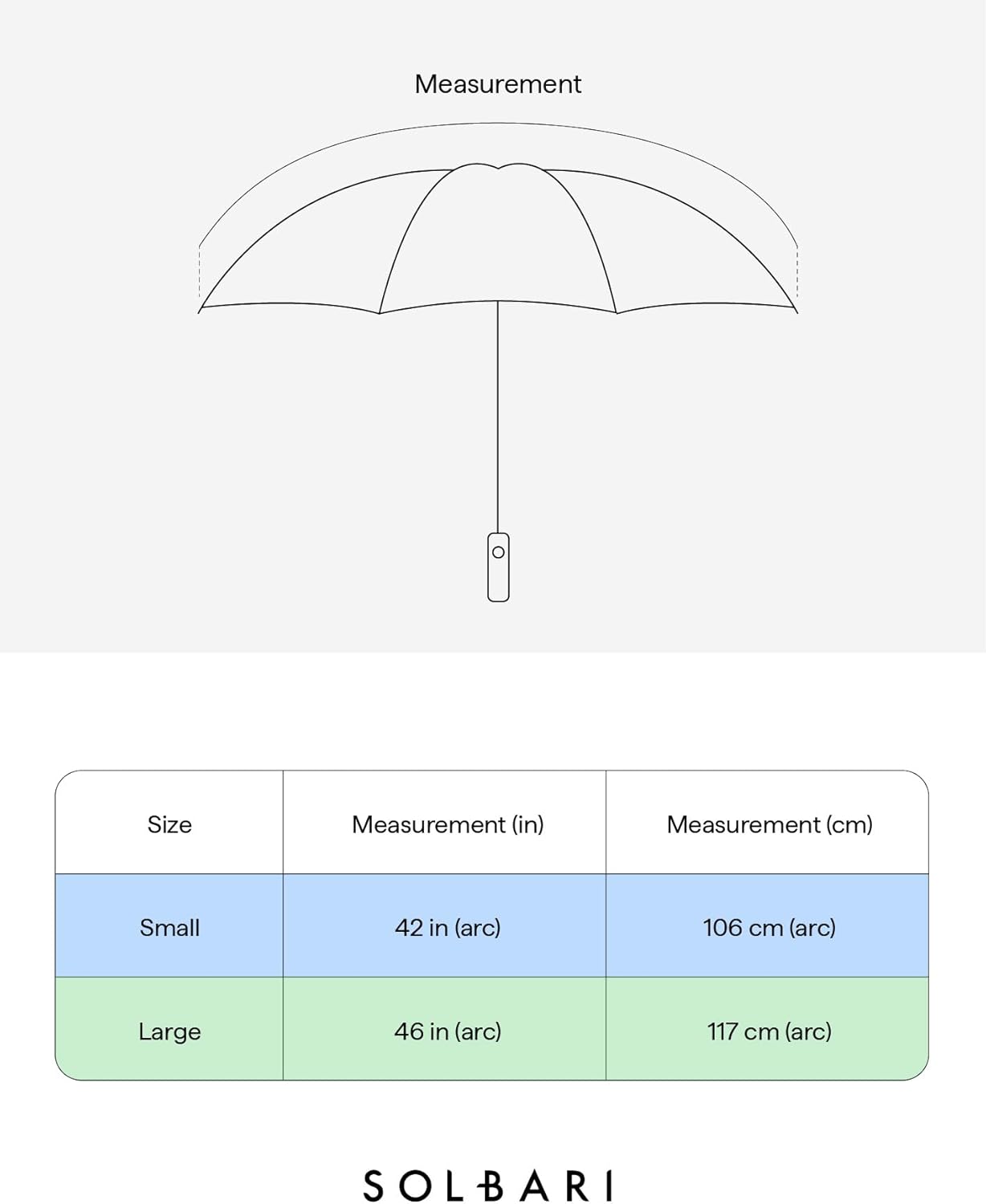 Solbari Compact Sun Protective Umbrella UPF 50+ UV Protection, Ultra-Light & Travel-Friendly, Reflective Sun Protection for Beach, Picnics, & Outdoor Festivals