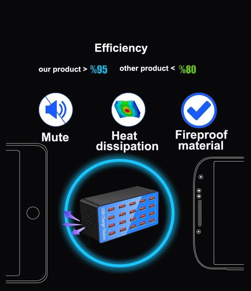 100W 20-Port Multi-Device USB Charging Station - Supports simultaneous Charging for Smartphones, Tablets, smartwatches and Other USB-Powered Devices.(20 Port Charger Station-Blue)