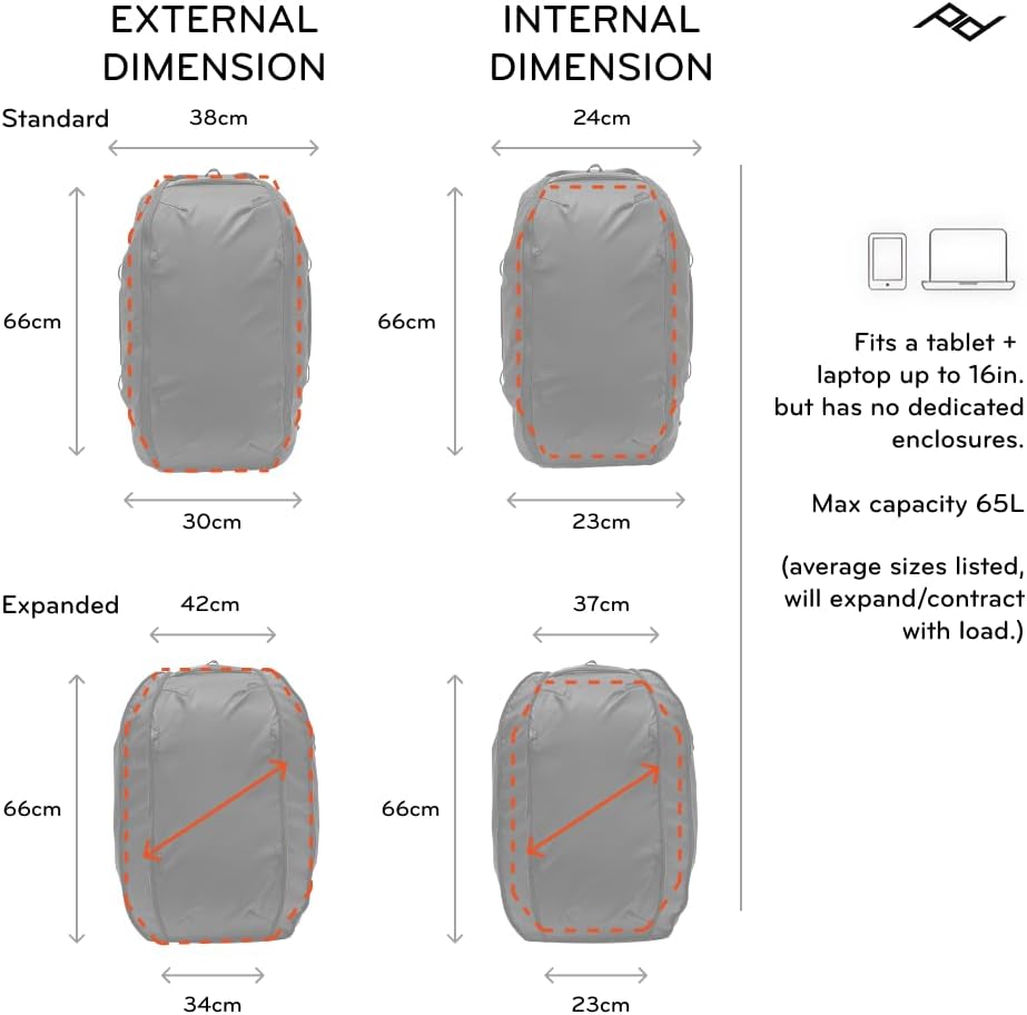 Peak Design Travel Duffelpack 45-65L, Eclipse, Weatherproof Duffel Backpack, Expandable, Extra-Long Zip, Stowable Straps, Fits Packing & Camera Cubes, Versatile Bag for Travel & Adventure