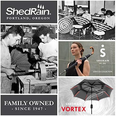 ShedRain Bubble Umbrella – See Through, Rain & Windproof Umbrella - Perfect for Weddings, Prom, Outdoor Events - Automatic Open