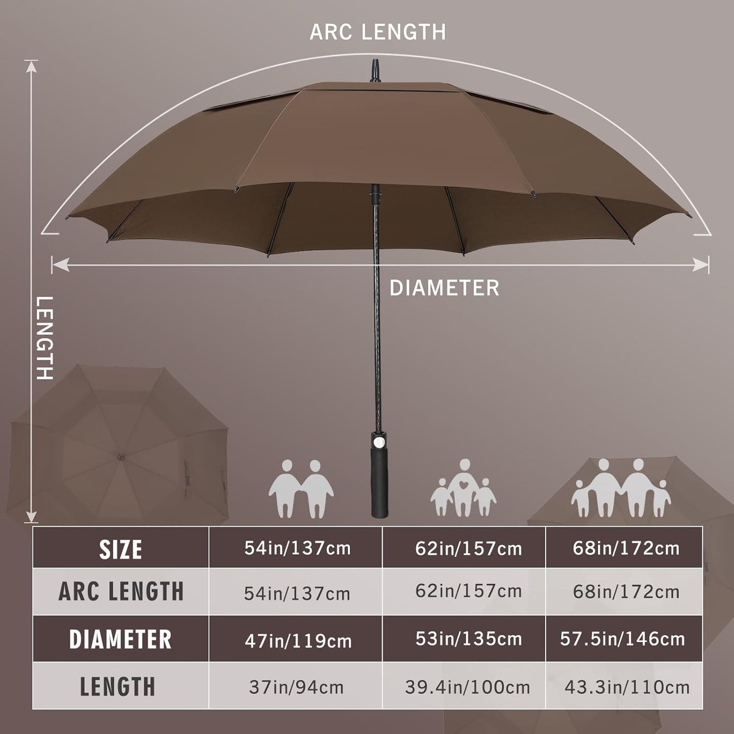 ZOMAKE Golf Umbrella Windproof, Extra Large Oversized Heavy Duty Double Canopy for Rain, Sports Games & Push Cart(51/54/62/68/72Inch)