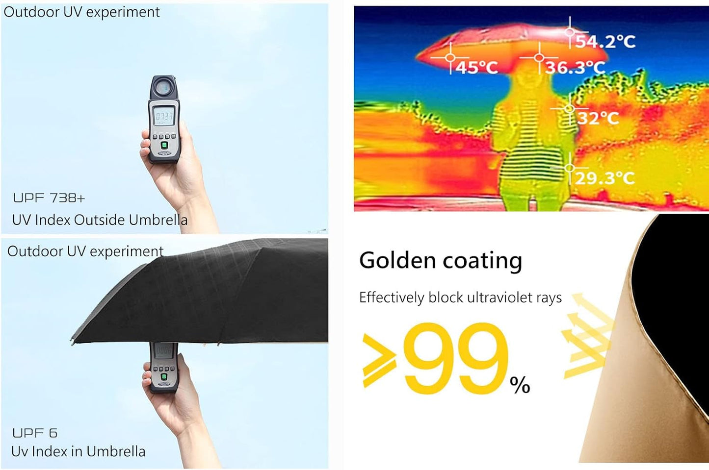 Travel Folding Golf Umbrella 10 Ribs Automatic Open/Close,Lightweight Compact Portable Backpack Car Parasol Outdoor,Sun/Rain,Anti 99 UV Protection UPF 50,Men Women Carabiner Handle Design