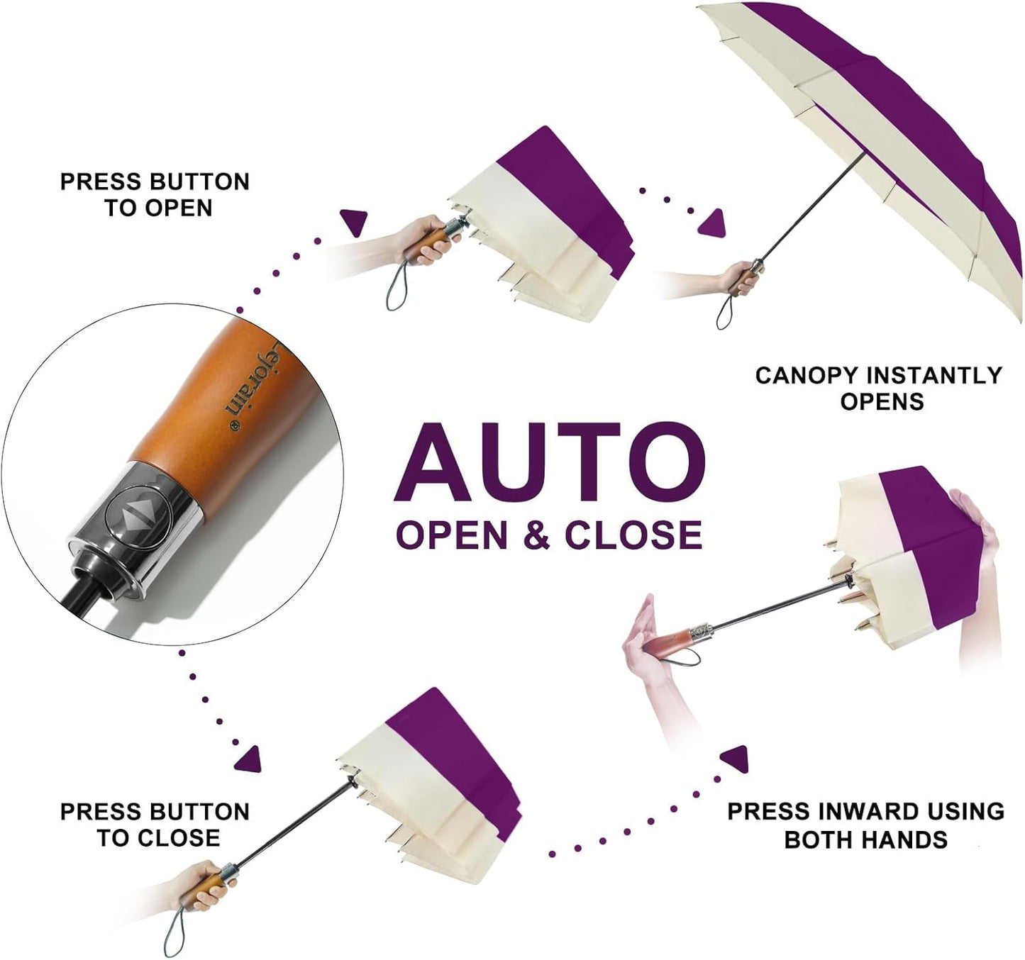 Lejorain Compact Golf Umbrella Large - 54inch Travel Big Portable Automatic Folding Umbrella Windproof for Men Heavy Duty 210T Dupont Teflon Coated Umbrella for Rain