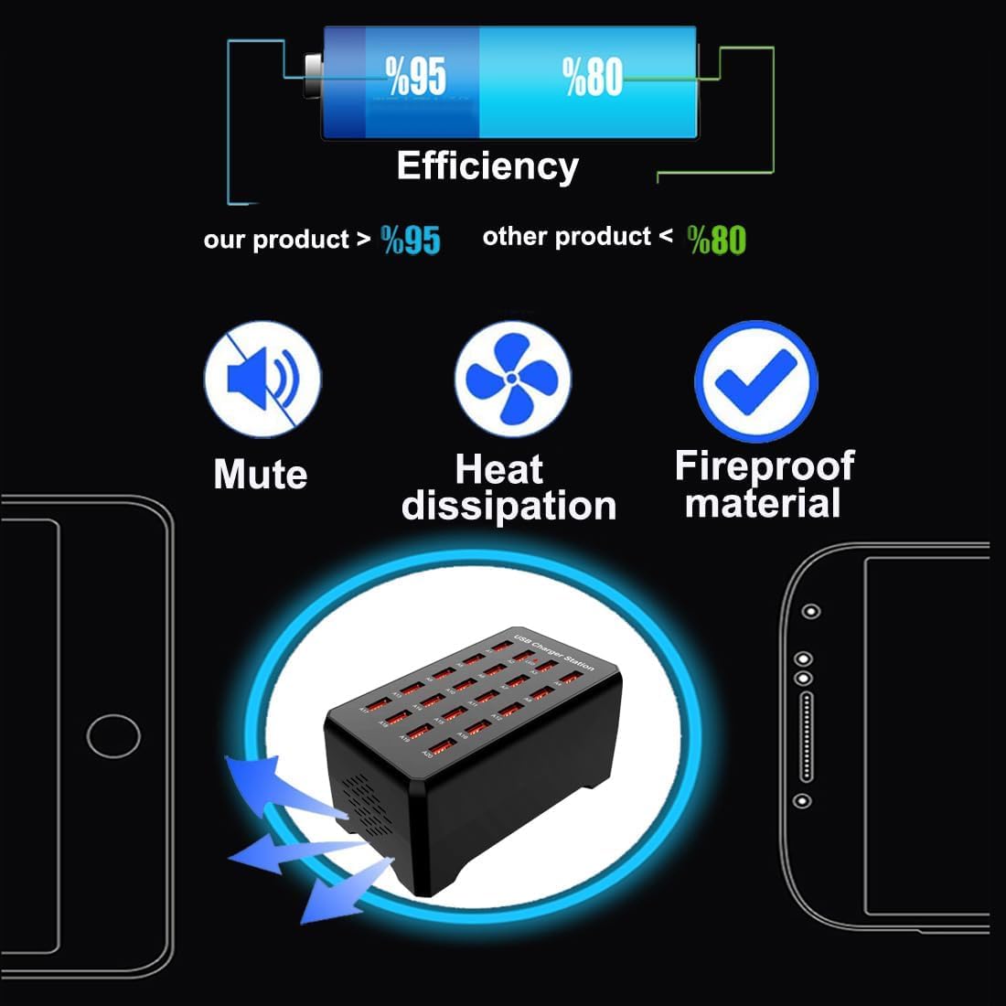 100W 20-Port Multi-Device USB Charging Station - Supports simultaneous Charging for Smartphones, Tablets, smartwatches and Other USB-Powered Devices.(20-Port Charging Station - Black)