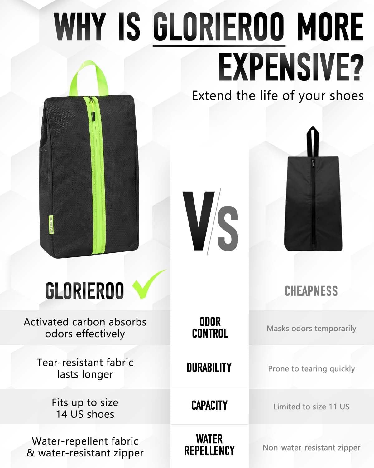 Smell Proof Shoe Bags for Travel-Soccer Cleat Bag Smell Proof with Active Carbon Fabric | Odor-Absorbing Water-Resistant Track Shoe bags for Sports (Pink, UP TO US11)