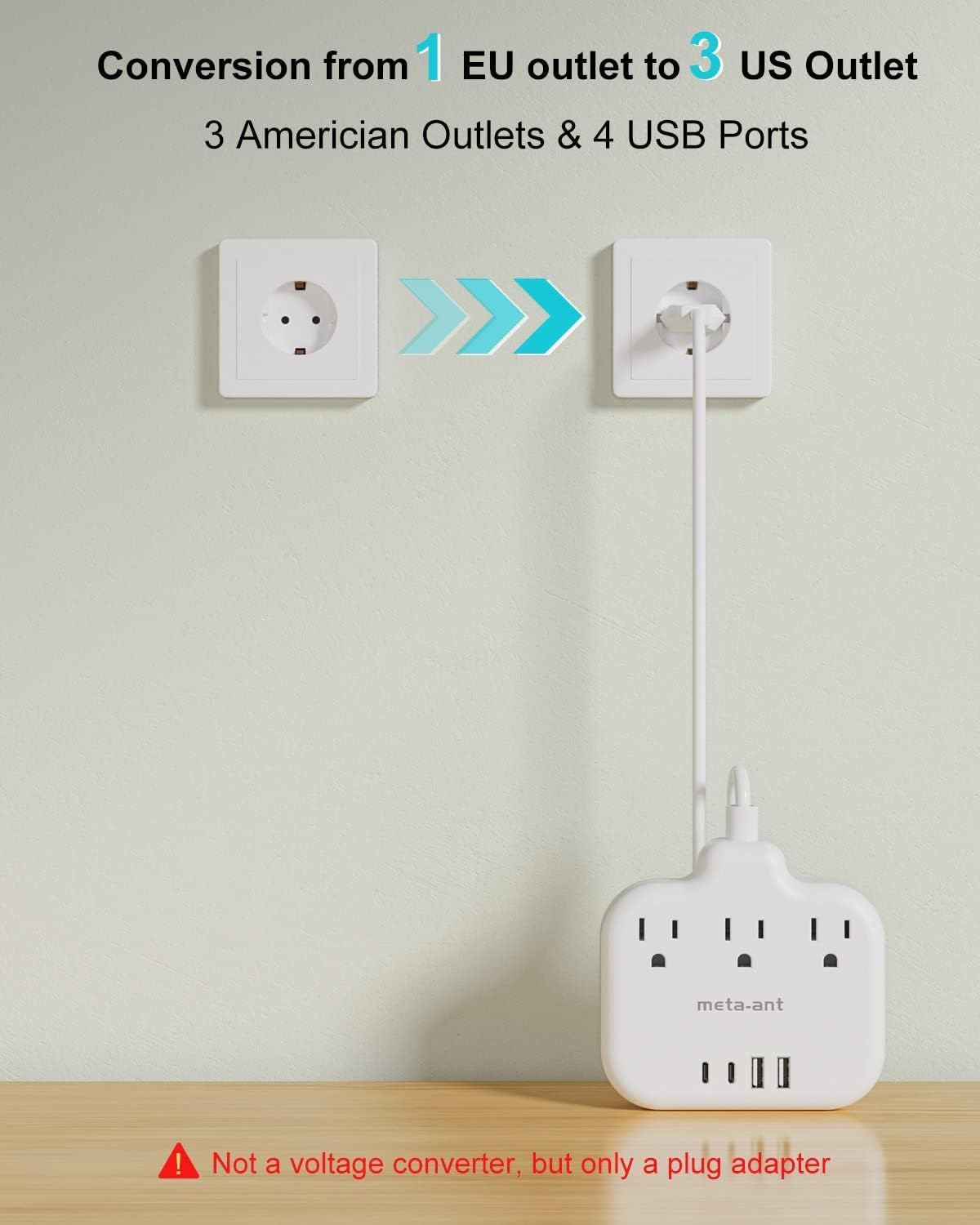 European Travel Plug Adapter, US to Europe Plug Adapter with 3 Outlets & 4 USB(2 USB-C), 5ft European Power Cord, International Power Strip, Type C for Europe EU Germany France, Travel, White