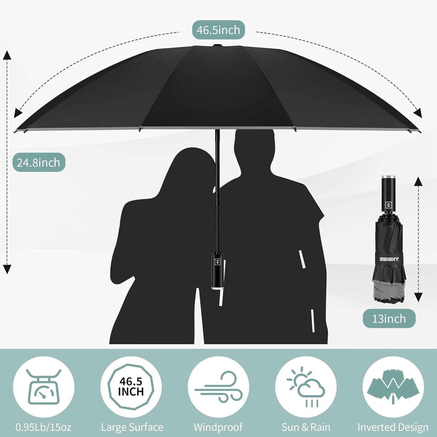 Seniny Inverted Travel Umbrella, Automatic Umbrellas for Rain, Windproof Compact Umbrella with Reflective Stripe, Folding UV Umbrella Sun Umbrella, Portable Large Umbrella for Backpack, Lightweight