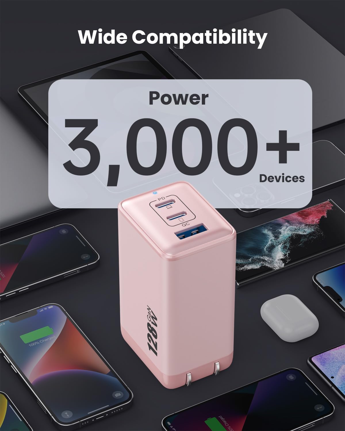 128W USB C Wall Charger,GaN III 3-Port Fast Charging Station,PD QC Foldable Charger Block Portable 65W Laptop Adapter for MacBook Pro/Air,iPad Pro,Galaxy S23,Dell XPS 13,iPhone 17/16/Pro etc