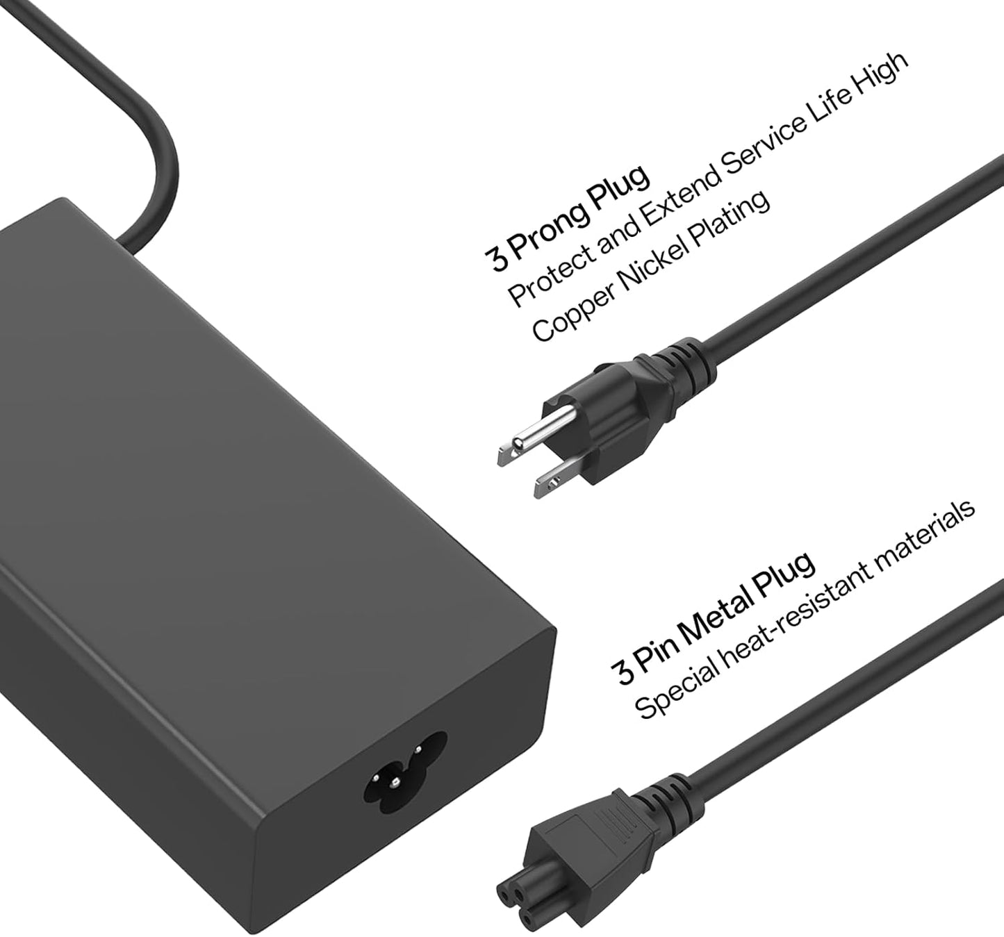 100W 20V 5A Type C Charger Fit For Lenovo ThinkPad X1 Tablet T14 T16 16s P14s L14 L15 IdeaPad Slim 5 7 IdeaPad Yoga Yoga Pro 7 9 Series Compatible with HP Dell Samsung Galaxy Z series USB C AC Adapter