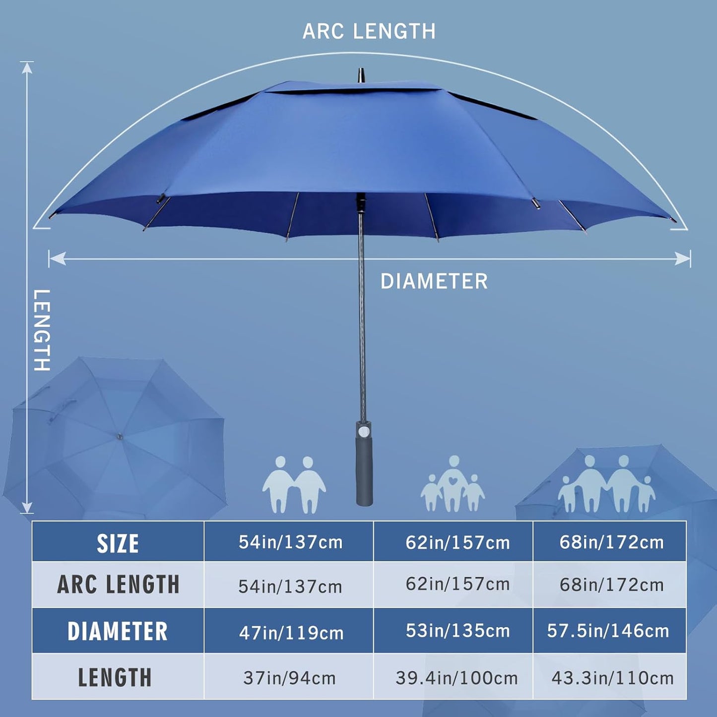 ZOMAKE Golf Umbrella Windproof, Extra Large Oversized Heavy Duty Double Canopy for Rain, Sports Games & Push Cart(51/54/62/68/72Inch)
