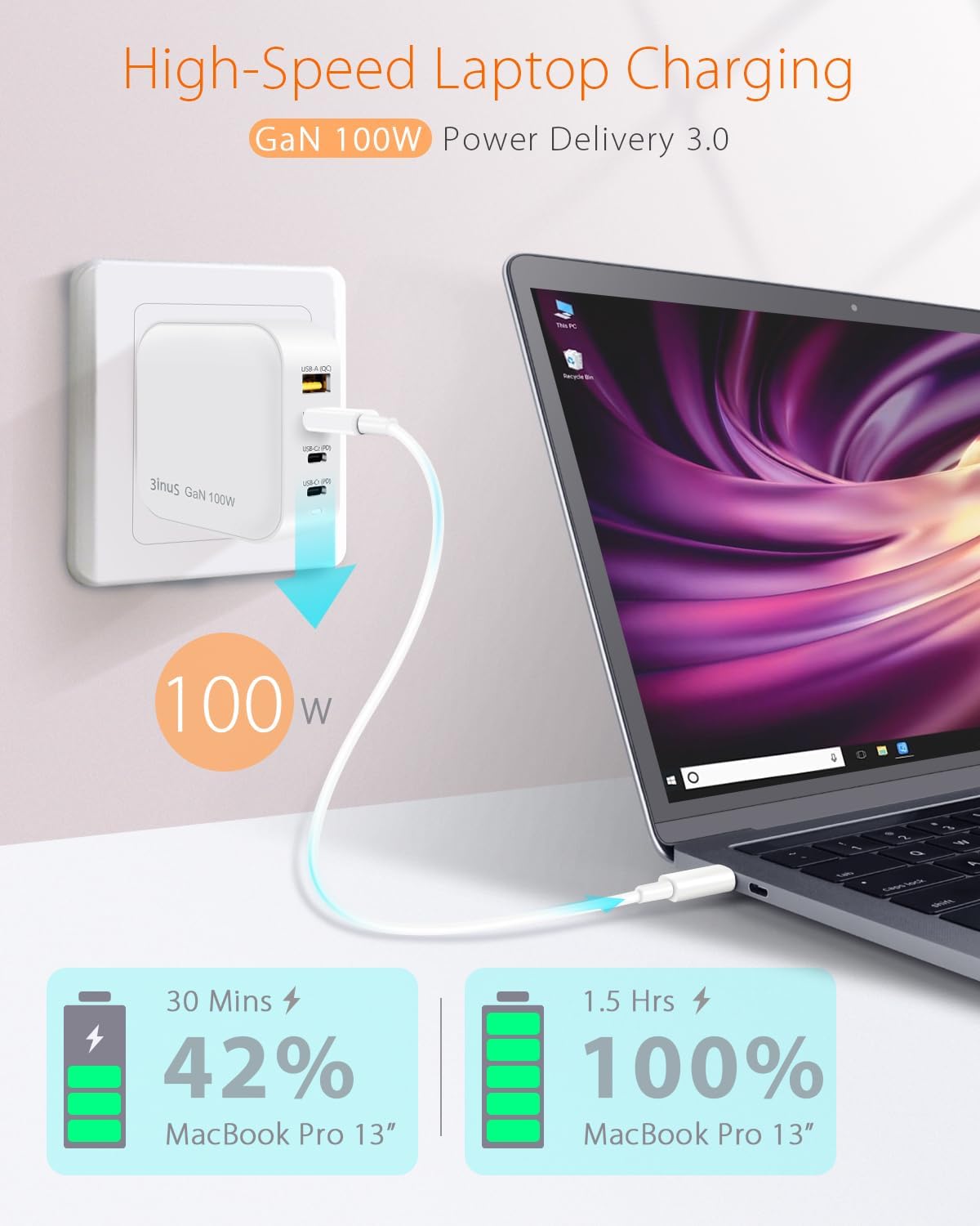 100W USB C GaN Wall Charger for Smart Phone 17/16 Pro/Pro Max/Plus, Plug Foldable 4-Port PD USB-C Charger with Traveller Adapters, use for Tablet, Mac Book Laptops etc.