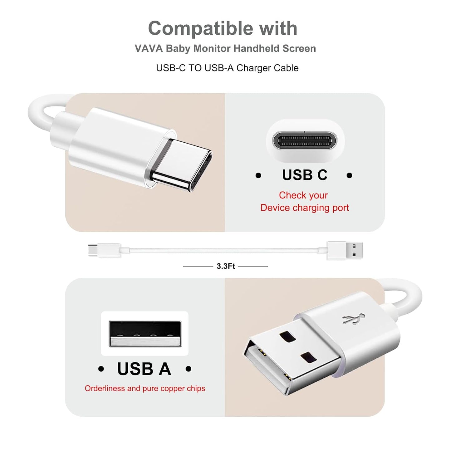 10 Pack Car Carplay USB A to USB C Cable for iPhone 16e 16 iPhone 15 Pro Max iPhone 16 15 Car Charger, iPhone 15 17 Carplay Cable Charging 16 Pro Plus, iPad USB C iPad 10th Pro Air 5/4 Mini 6th