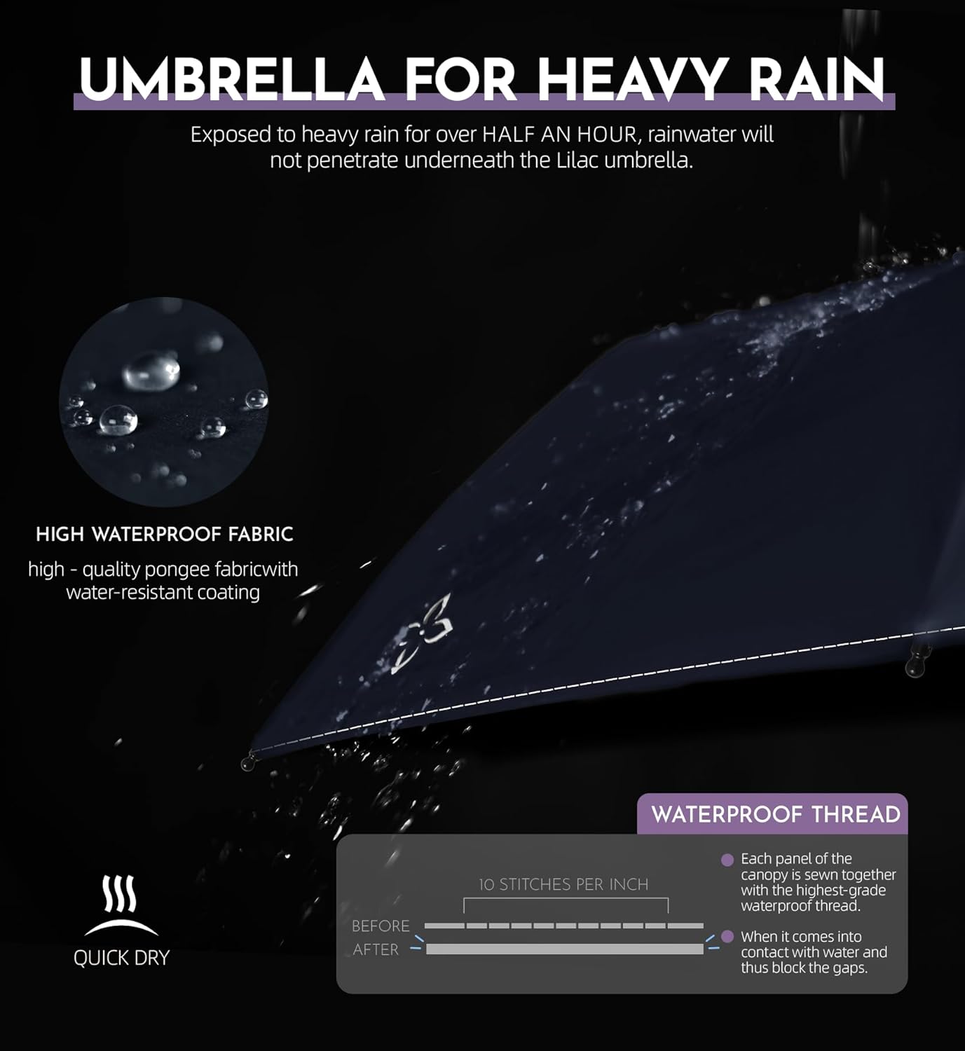 Compact Travel Windproof Umbrella, 43" Auto open/close Folding Quick Dry Umbrellas for Rain, Lightweight Portable Small for Backpack Car, less force to Fold for Women Men Kids, TSA Approved