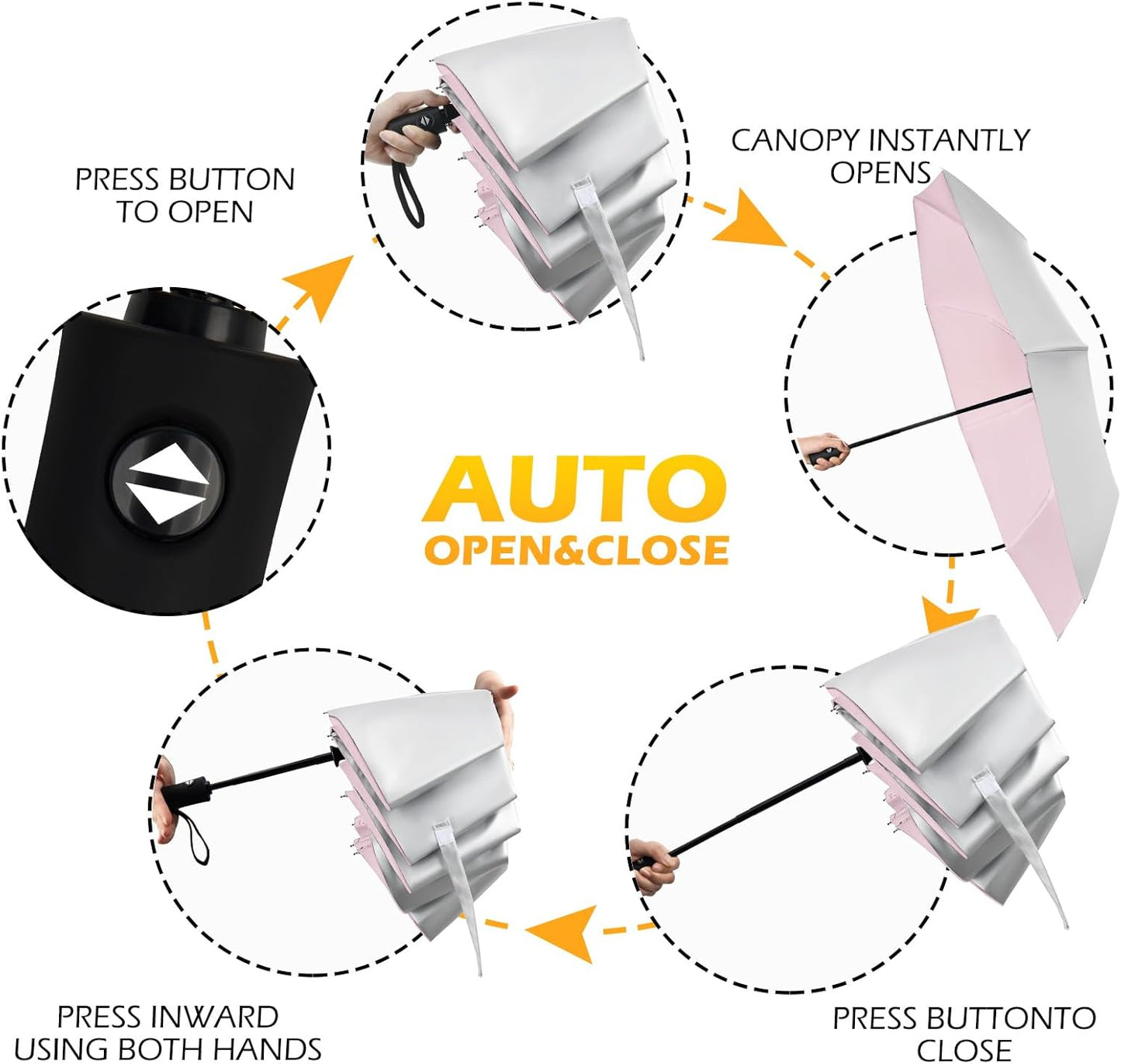 42/46/50inch Compact Umbrella Travel Size Umbrellas for Rain Waterproof And Wind Resistant Auto Open Close UPF 50+ UV Umbrella Sun Umbrellas UV Protection