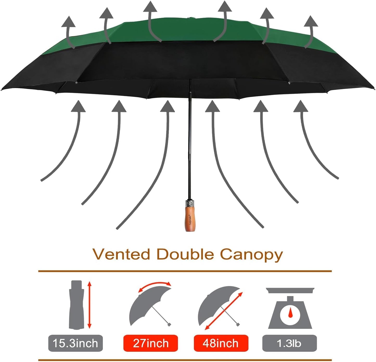 Lejorain Large Compact Golf Umbrella - Oversized Auto Open Close Folding Golf Umbrella Travel 210T Dupont Teflon Coated Vented Windproof Double Canopy for Women Men