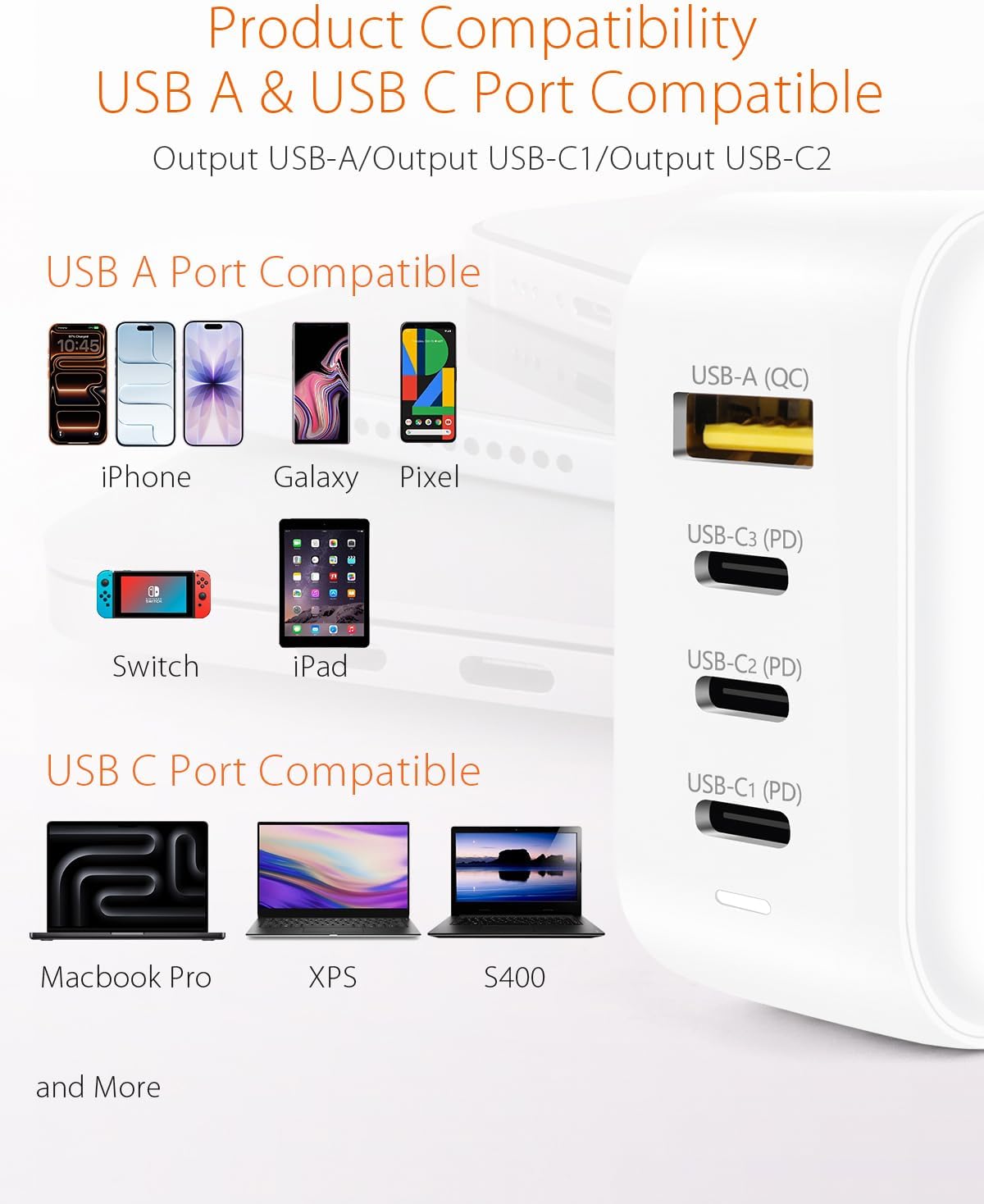 100W USB C GaN Wall Charger for Smart Phone 17/16 Pro/Pro Max/Plus, Plug Foldable 4-Port PD USB-C Charger with Traveller Adapters, use for Tablet, Mac Book Laptops etc.