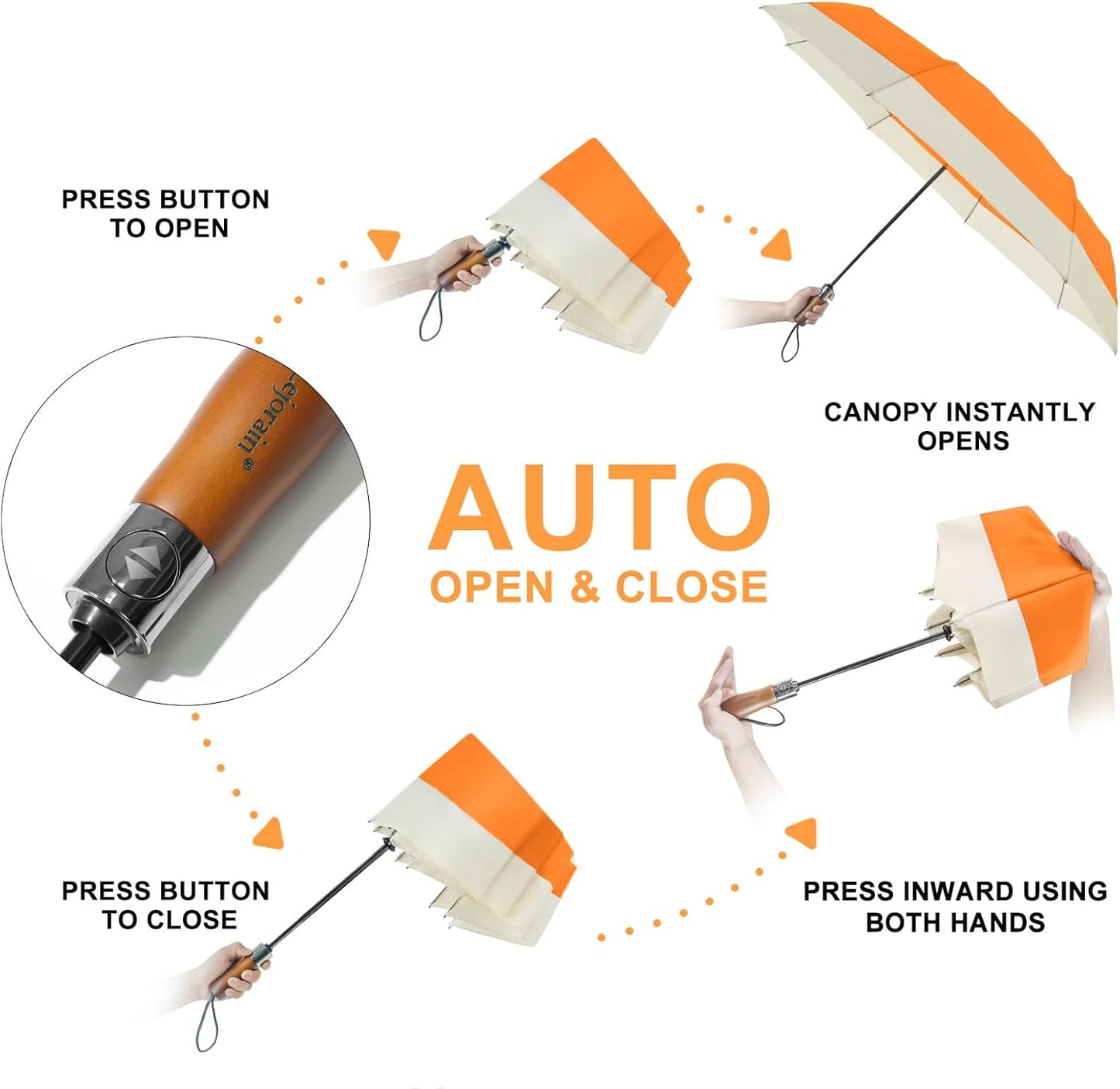 Lejorain Compact Golf Umbrella Large - 54inch Travel Big Portable Automatic Folding Umbrella Windproof for Men Heavy Duty 210T Dupont Teflon Coated Umbrella for Rain