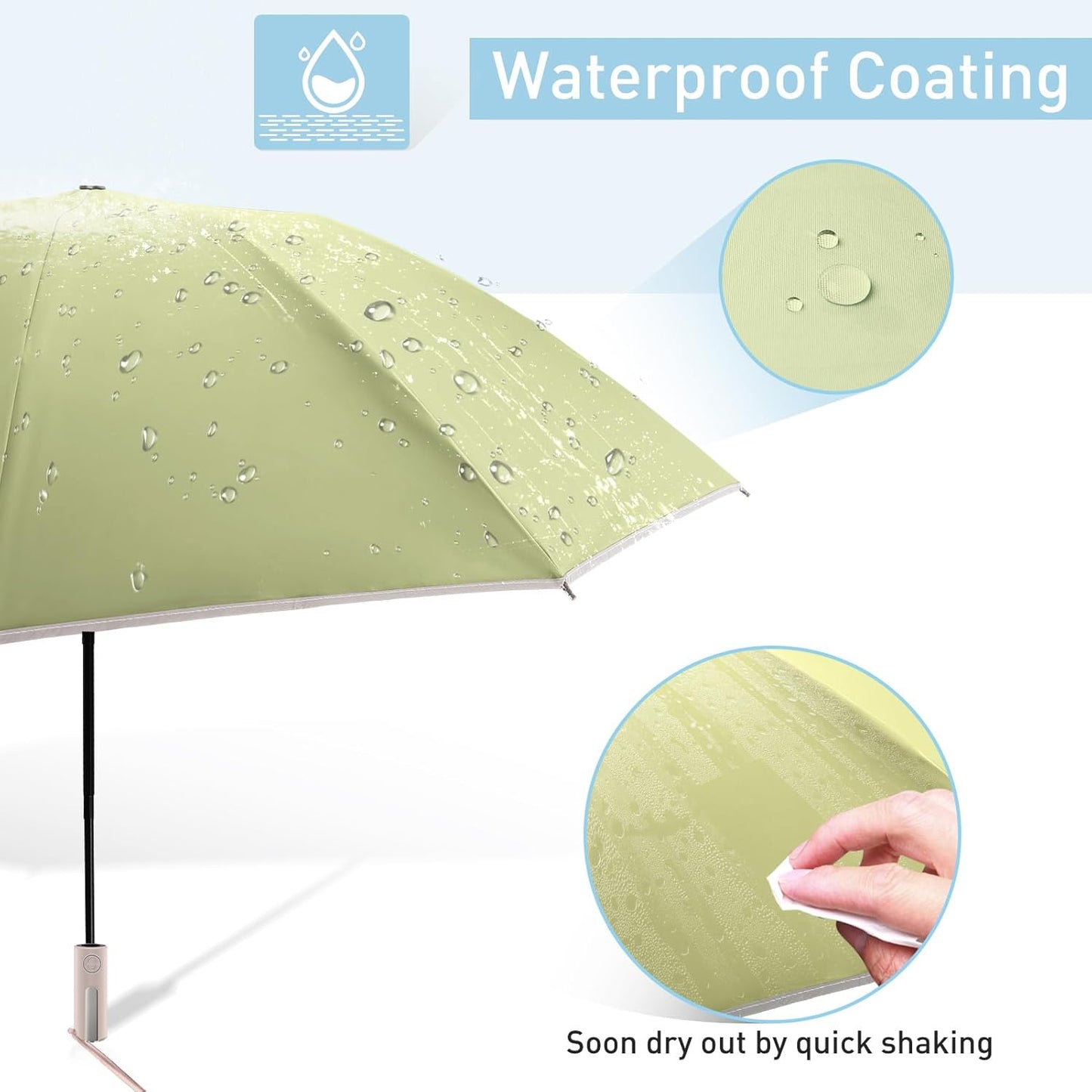 Bodyguard Inverted Umbrella - Large Windproof for Rain & Sun, Compact Reverse With Reflective Stripe, Teflon-Coated for Women Men, Travel Folding With Cover Bag