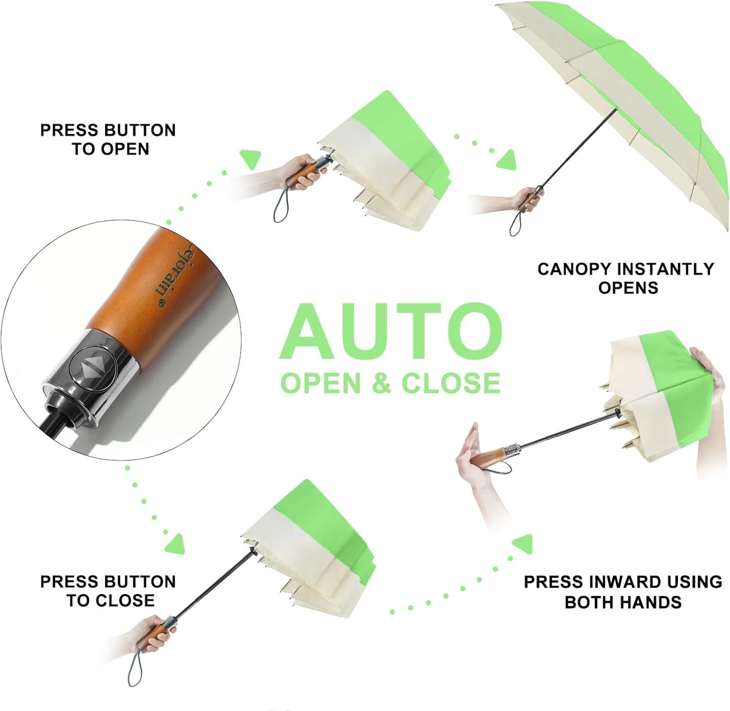 Lejorain Compact Golf Umbrella Large - 54inch Travel Big Portable Automatic Folding Umbrella Windproof for Men Heavy Duty 210T Dupont Teflon Coated Umbrella for Rain