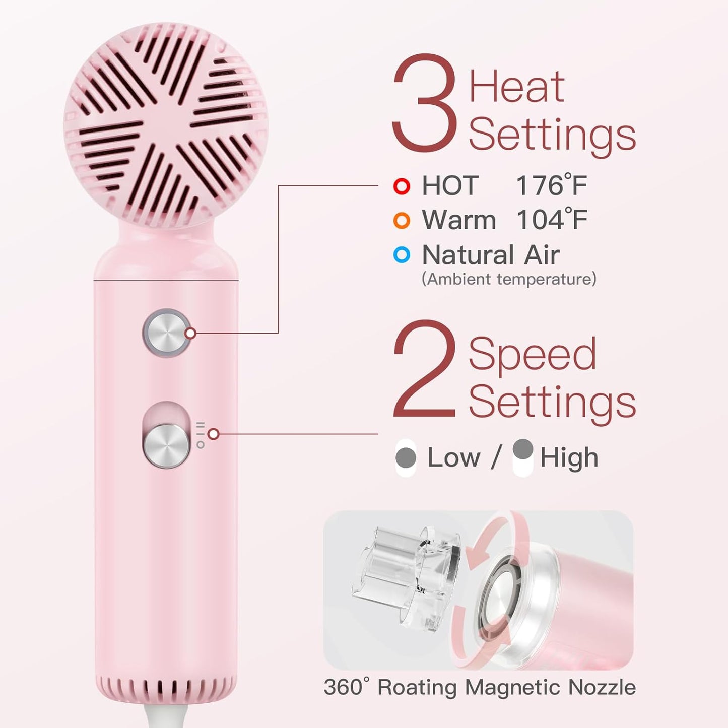 Hair Dryer, [Super Mini] Ionic High-Speed Blow Dryer 110V Travel 200 Million Negative Ions, 110,000RPM Brushless Motor for Home Salon Fast Drying Portable Lightweight, Pink