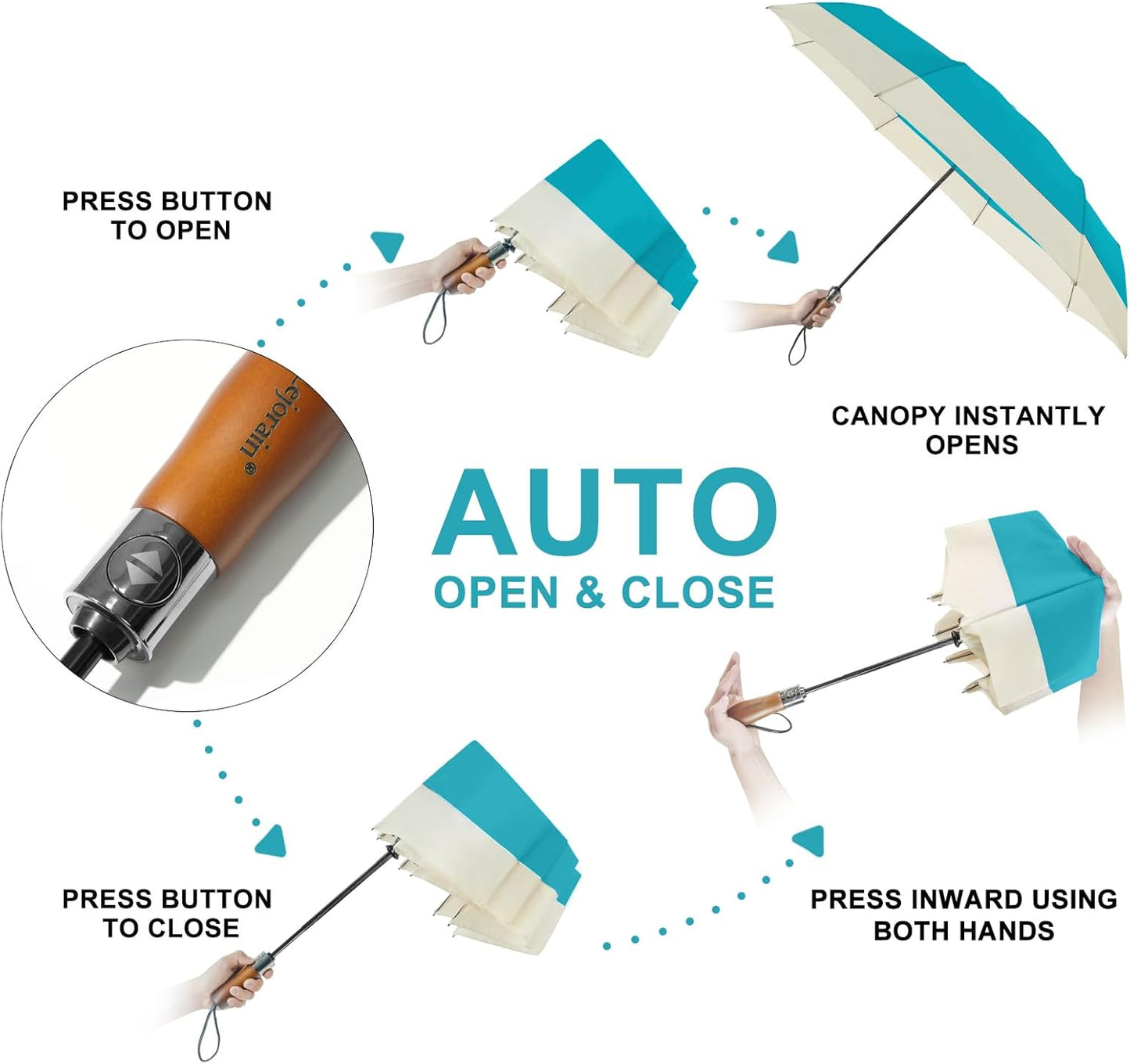 Lejorain Compact Golf Umbrella Large - 54inch Travel Big Portable Automatic Folding Umbrella Windproof for Men Heavy Duty 210T Dupont Teflon Coated Umbrella for Rain