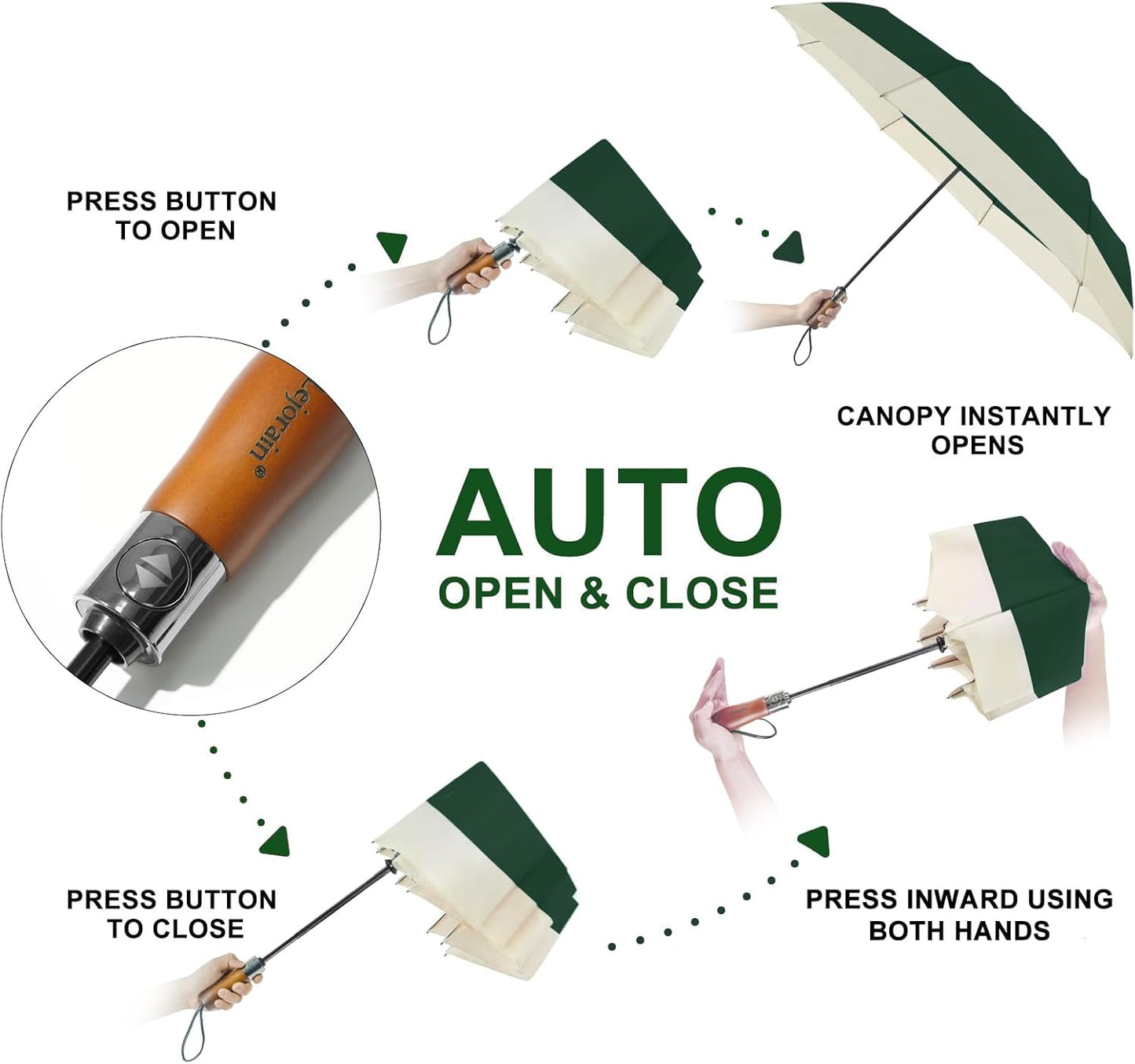 Lejorain Compact Golf Umbrella Large - 54inch Travel Big Portable Automatic Folding Umbrella Windproof for Men Heavy Duty 210T Dupont Teflon Coated Umbrella for Rain
