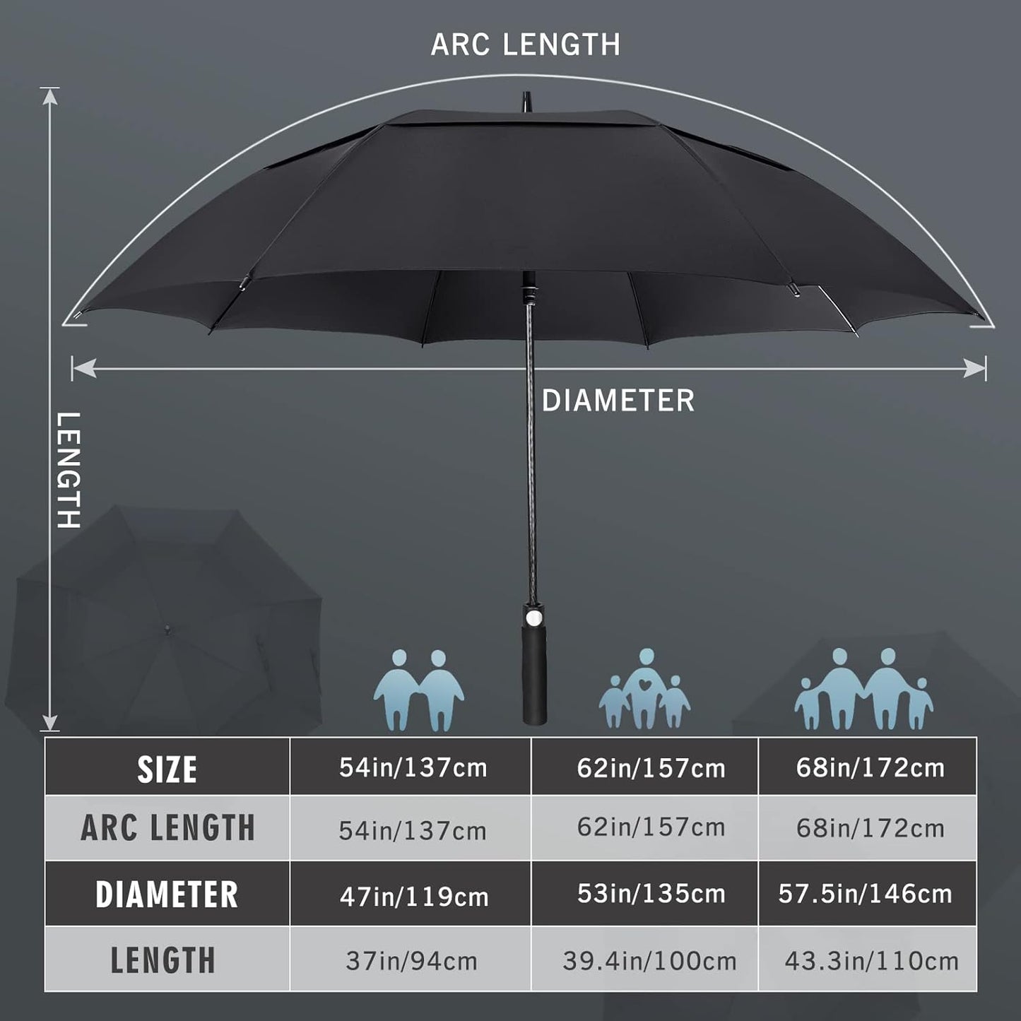 ZOMAKE Golf Umbrella Windproof, Extra Large Oversized Heavy Duty Double Canopy for Rain, Sports Games & Push Cart(51/54/62/68/72Inch)