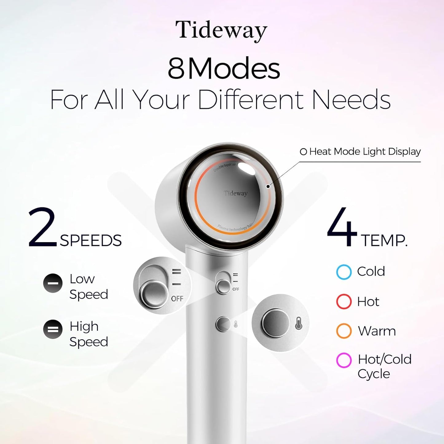 Tideway Hair Dryer, Blow Dryer with Diffuser High-Speed Plasma Ionic Low Noise for Fast Drying, Travel Hair Dryer for Women and Man, Curly/Wavy & Long/Thick Color-Treated Hair H11