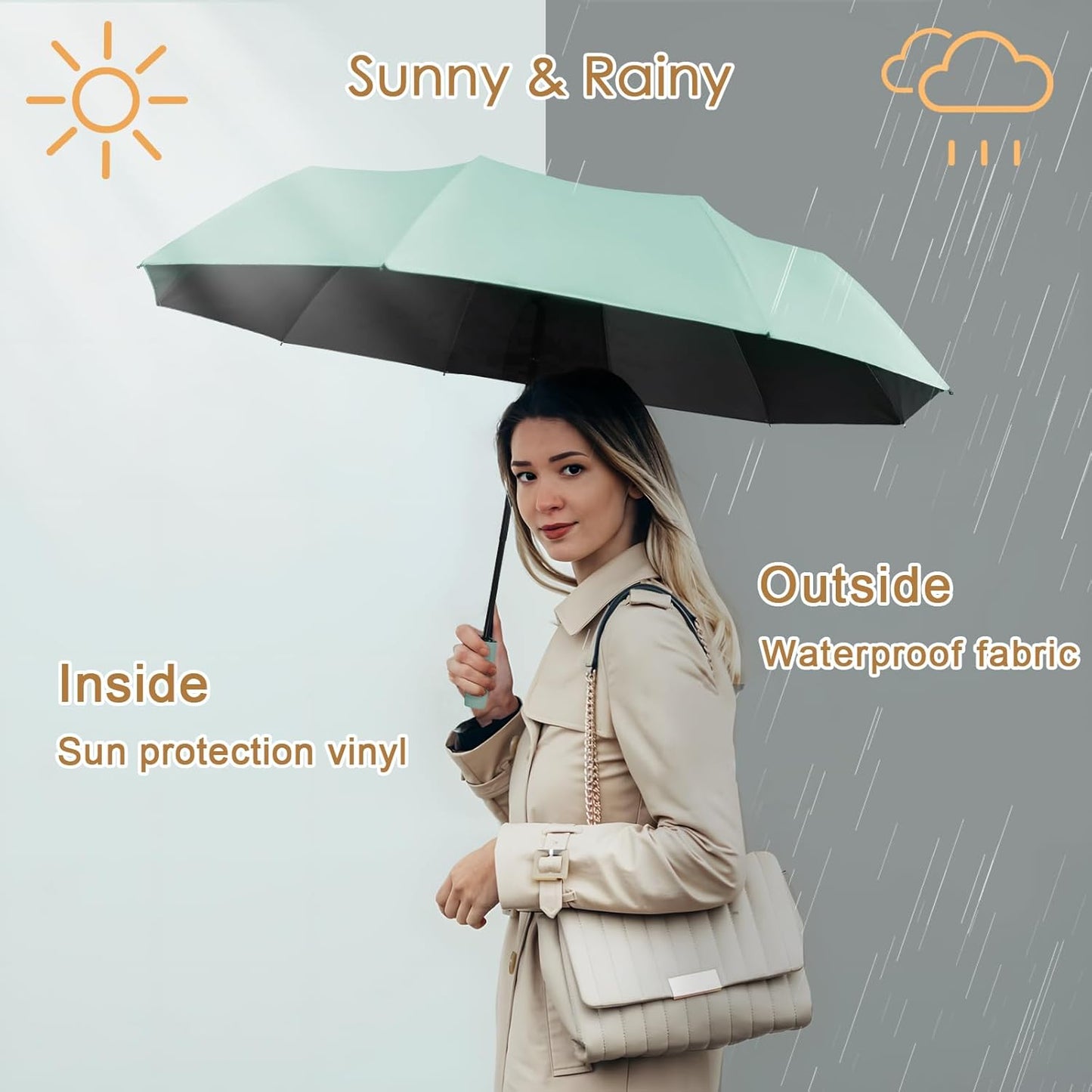 2-Pack Windproof, Waterproof, UV-Blocking Portable Travel Umbrella, Compact Sun & Rain Folding Umbrella, Double Rib Structure, Large Auto Open and Close Car Umbrella
