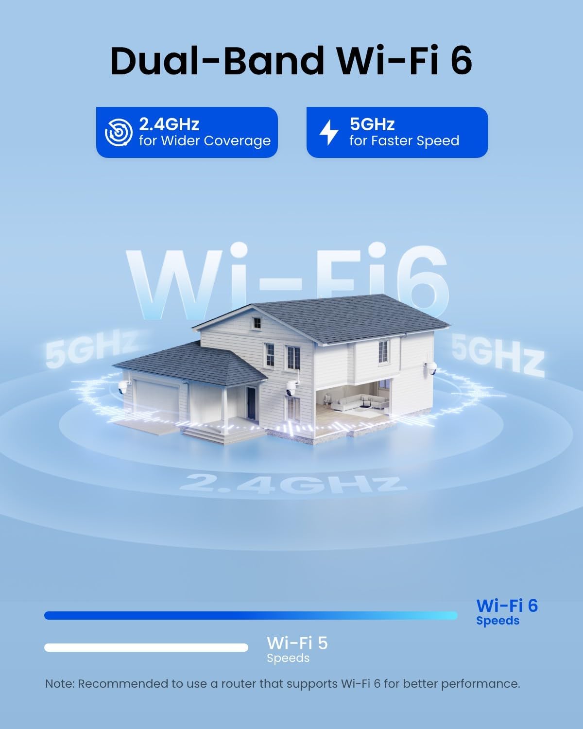 REOLINK First 4K Solar Security Cameras Wireless Outdoor, Argus PT Ultra+Solar Panel, 360° Pan Tilt Auto-Tracking, 8MP Color Night Vision, 2.4/5 GHz Wi-Fi 6, No Subscriptions, Home Hub Compatible
