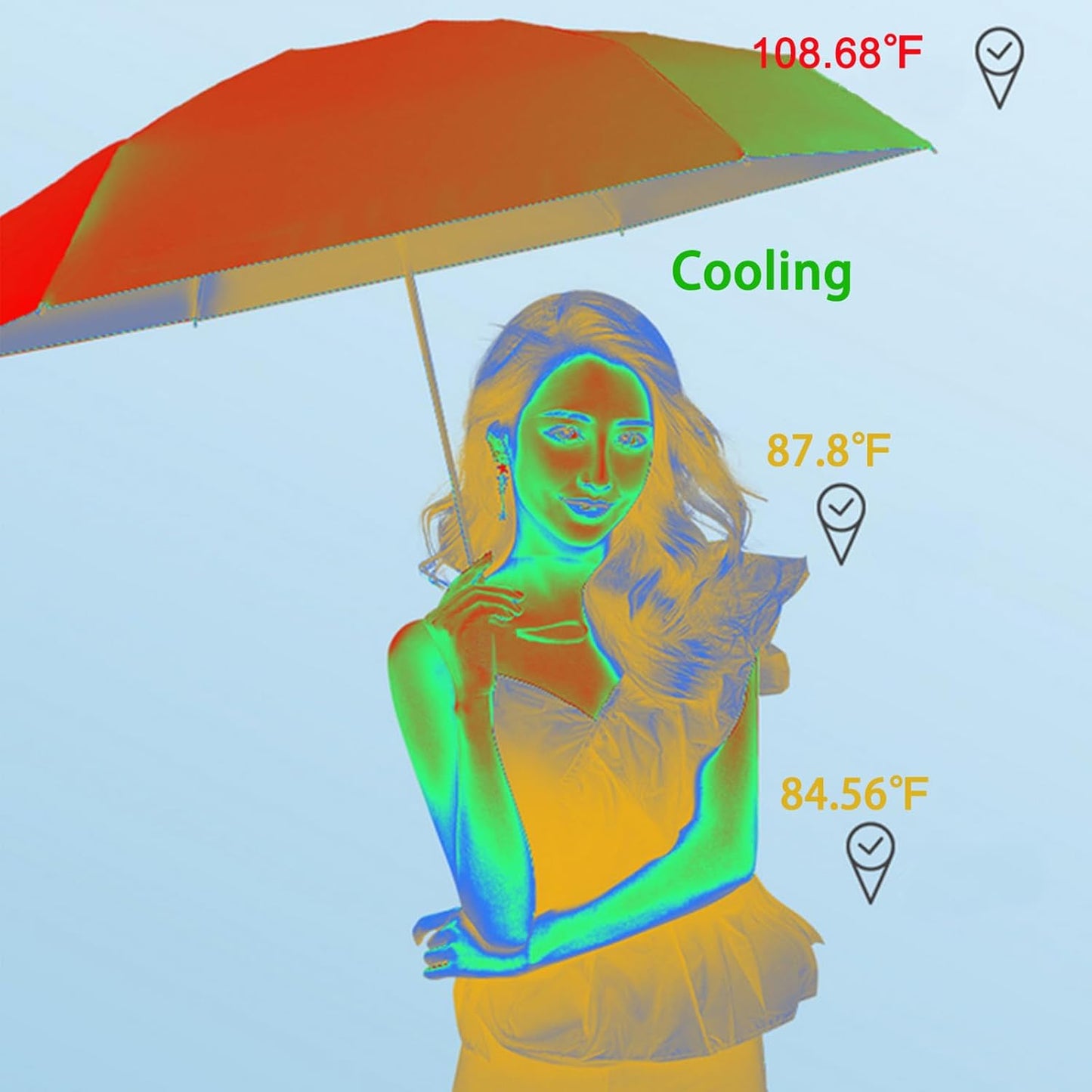 TradMall 2 Pack Travel Umbrella Windproof 46/56 Inches Large Canopy Reinforced Fiberglass Ribs Auto Open & Close