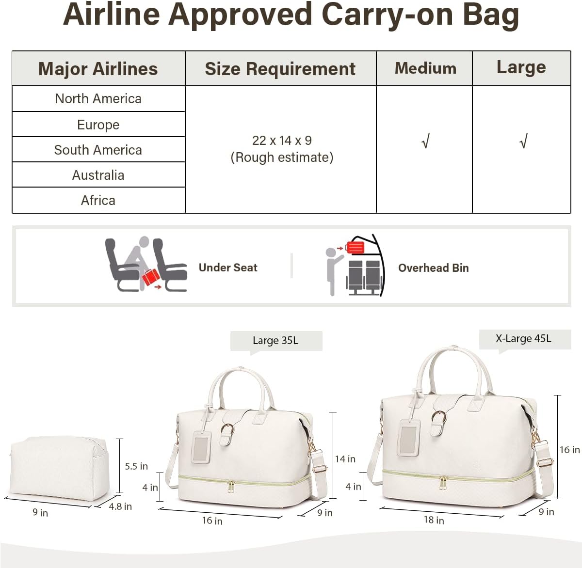 Leather Weekender Bags for Women, Travel Duffel Bag PU Overnight Bag Carry On Tote Bag with Shoe Compartment Wet Pocket